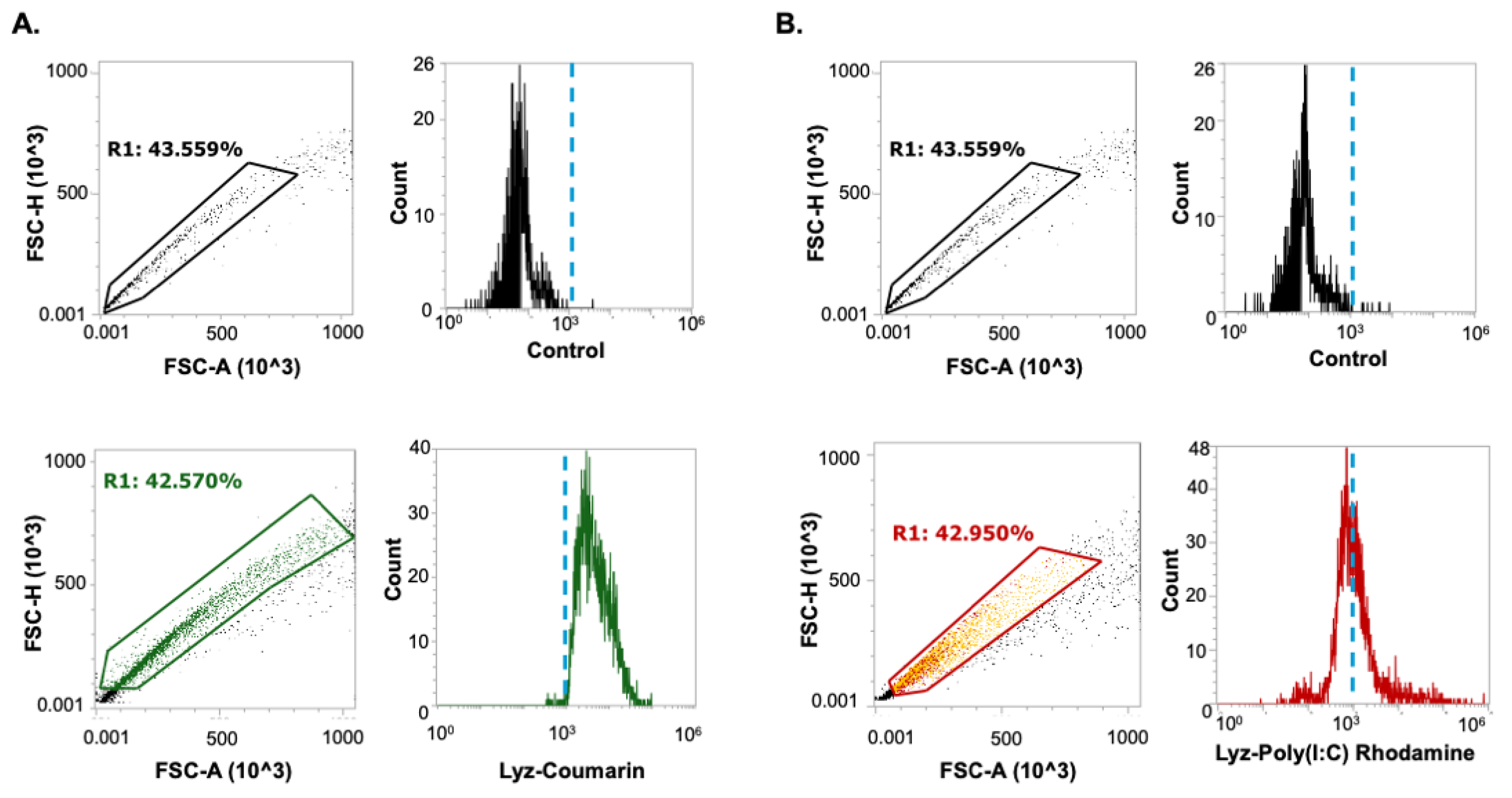 Pharmaceutics 17 01094 g004
