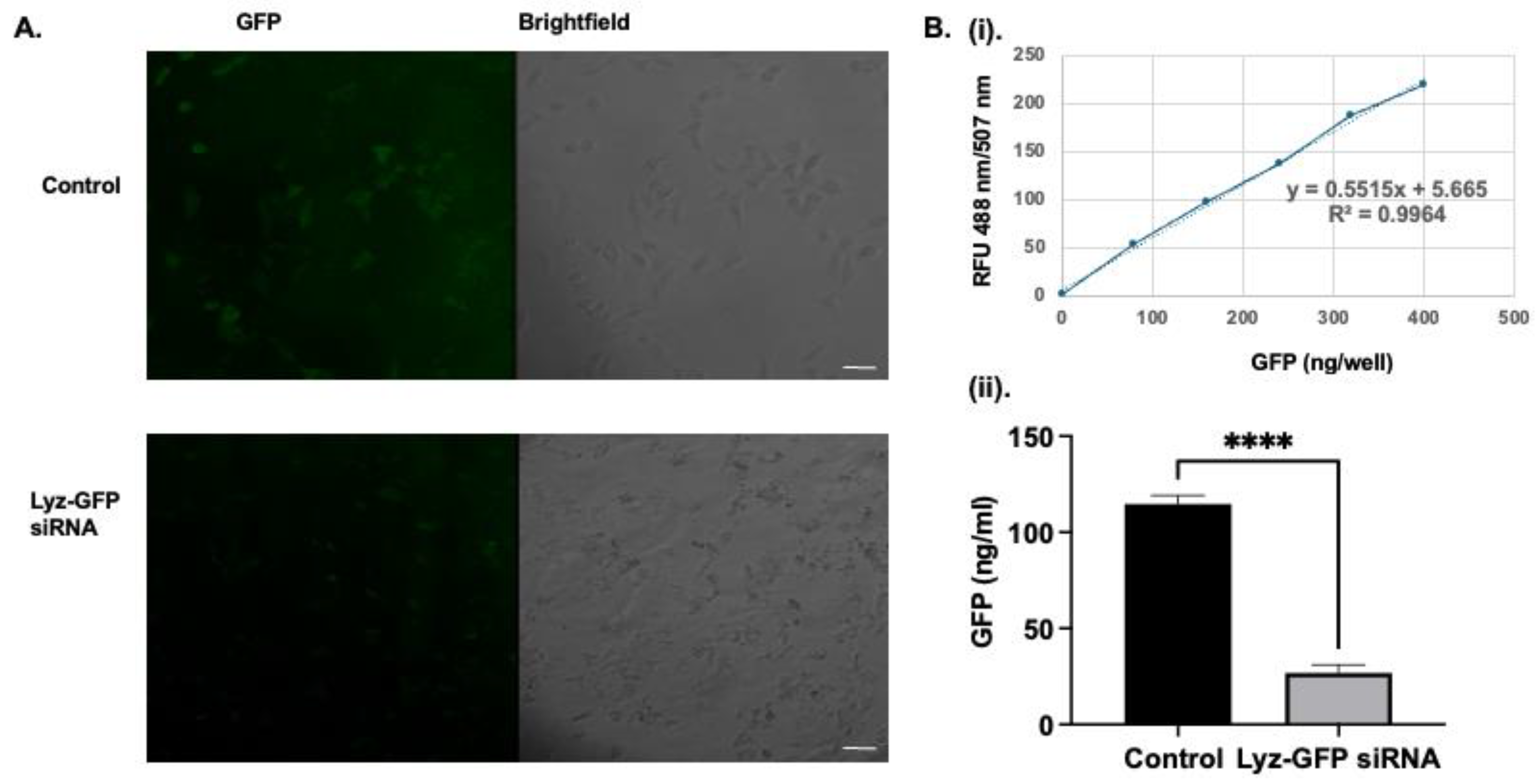 Pharmaceutics 17 01094 g006