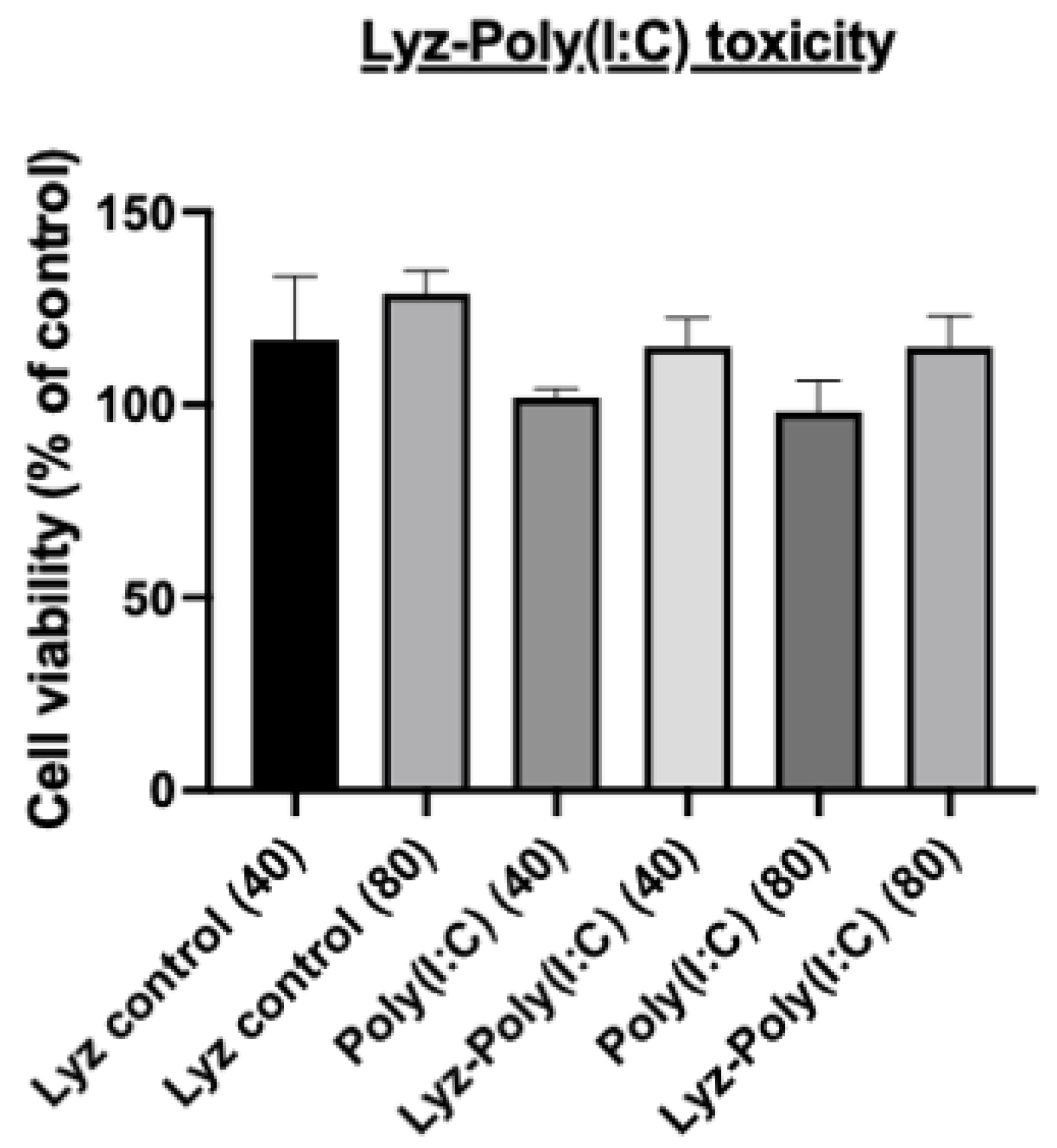 Pharmaceutics 17 01094 g007