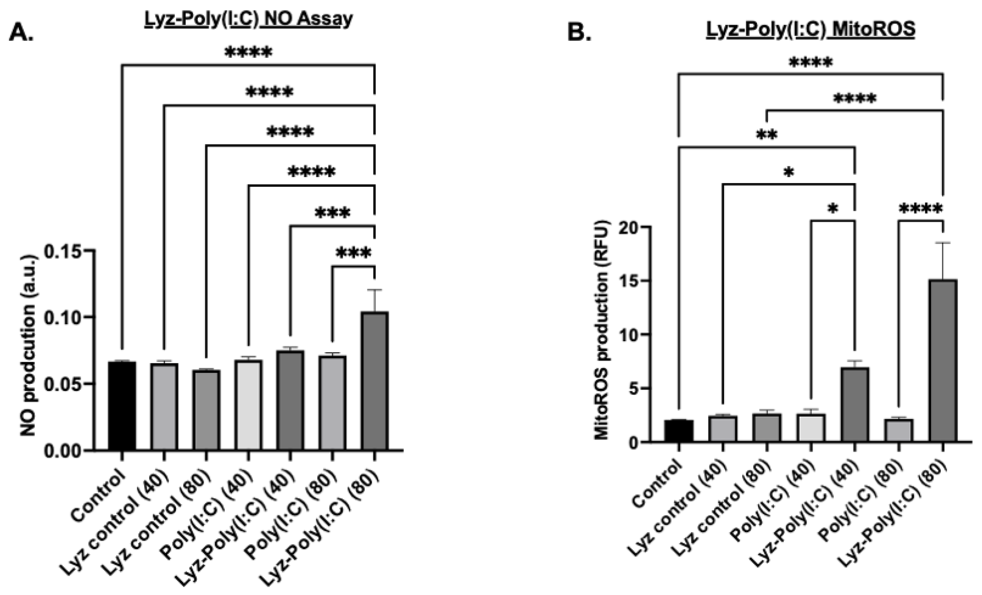 Pharmaceutics 17 01094 g008