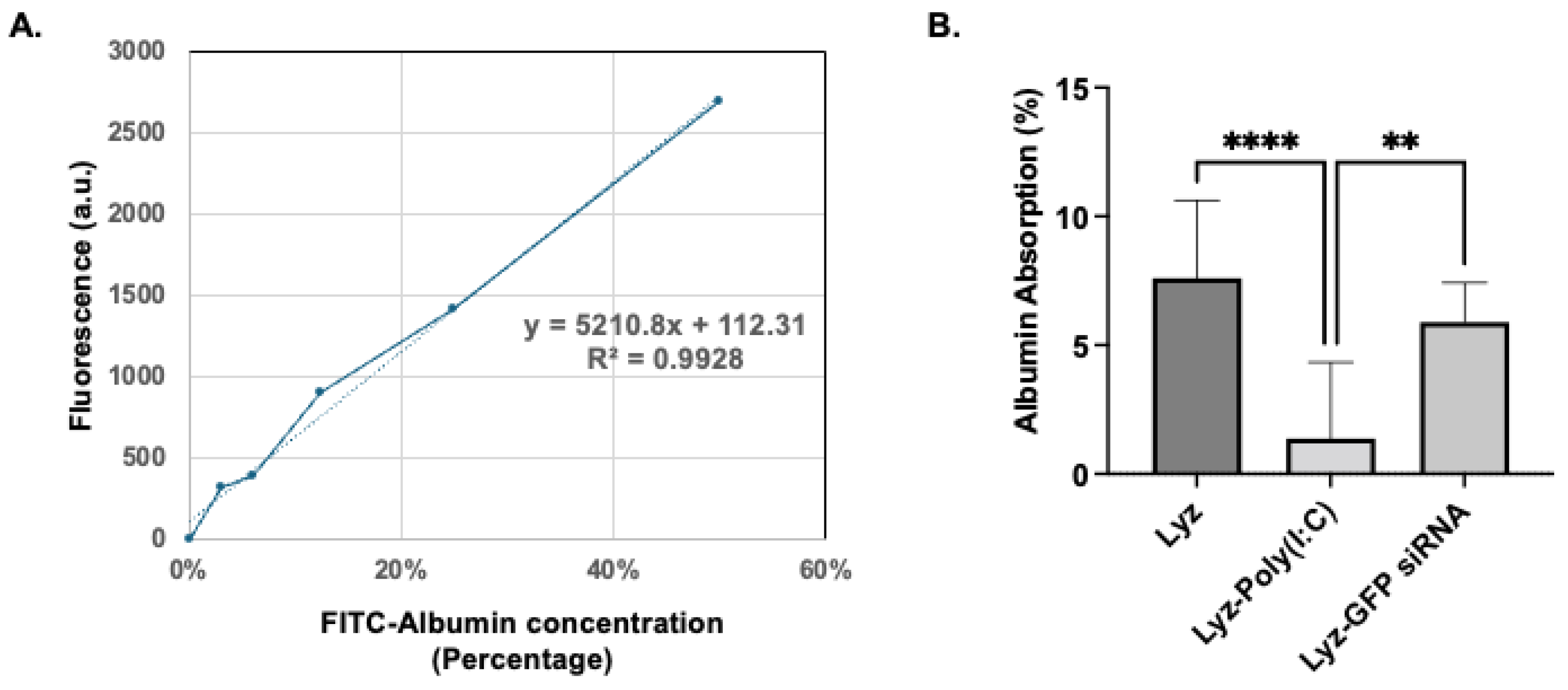 Pharmaceutics 17 01094 g009