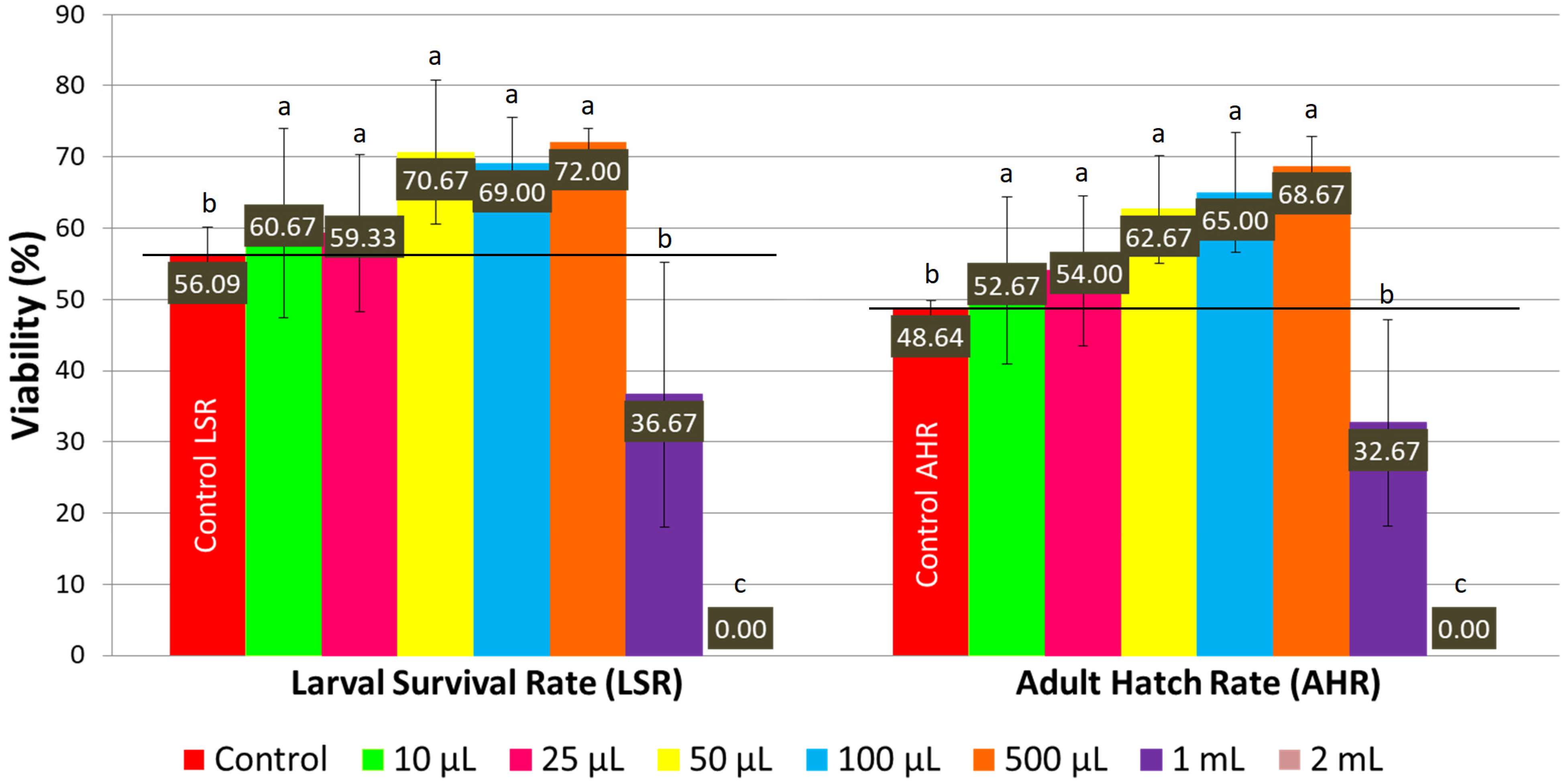 Pharmaceutics 17 01097 g001 Pharmaceutics 17 01097 g001