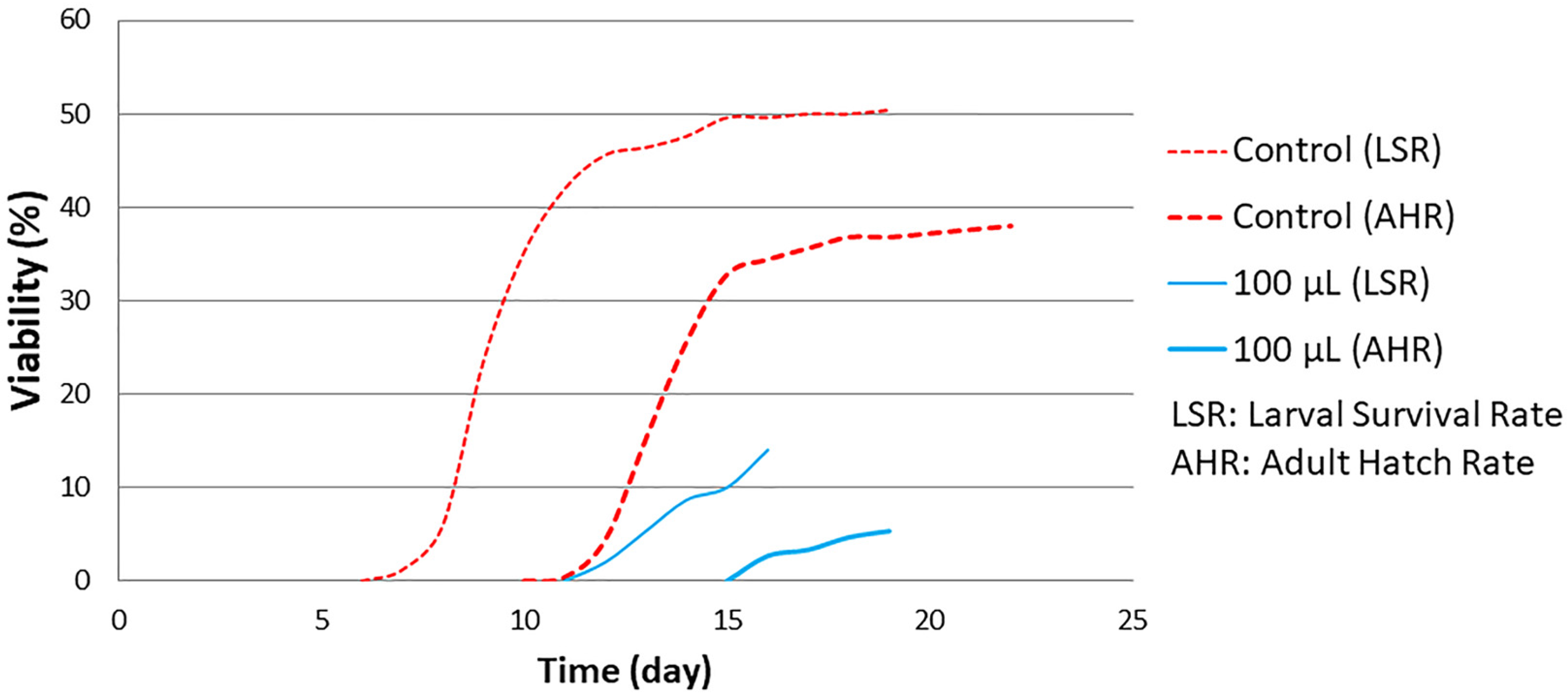 Pharmaceutics 17 01097 g004 Pharmaceutics 17 01097 g004