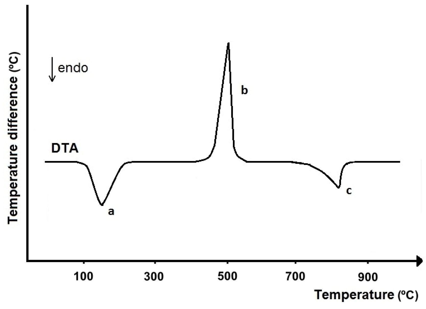 Pharmaceutics 17 01099 g001 Pharmaceutics 17 01099 g001