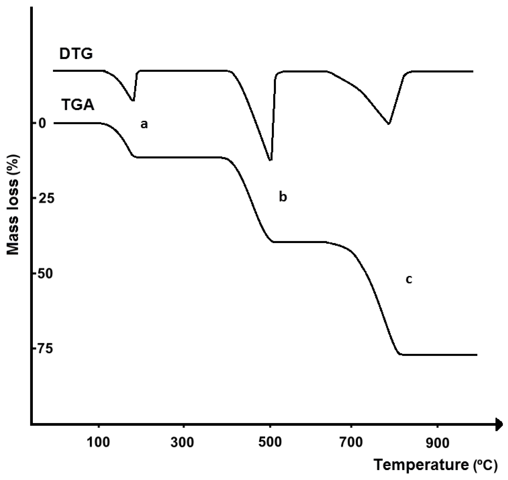 Pharmaceutics 17 01099 g003 Pharmaceutics 17 01099 g003