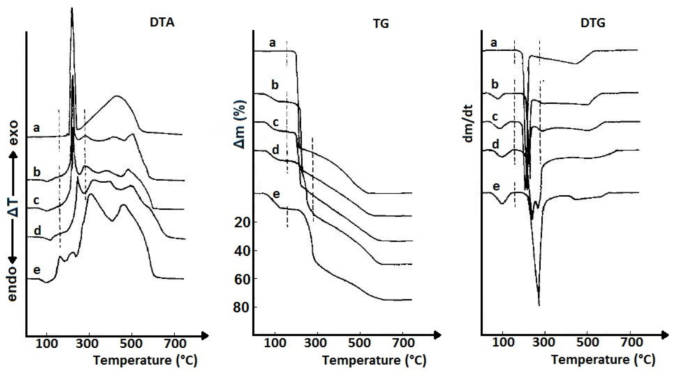 Pharmaceutics 17 01099 g004 Pharmaceutics 17 01099 g004