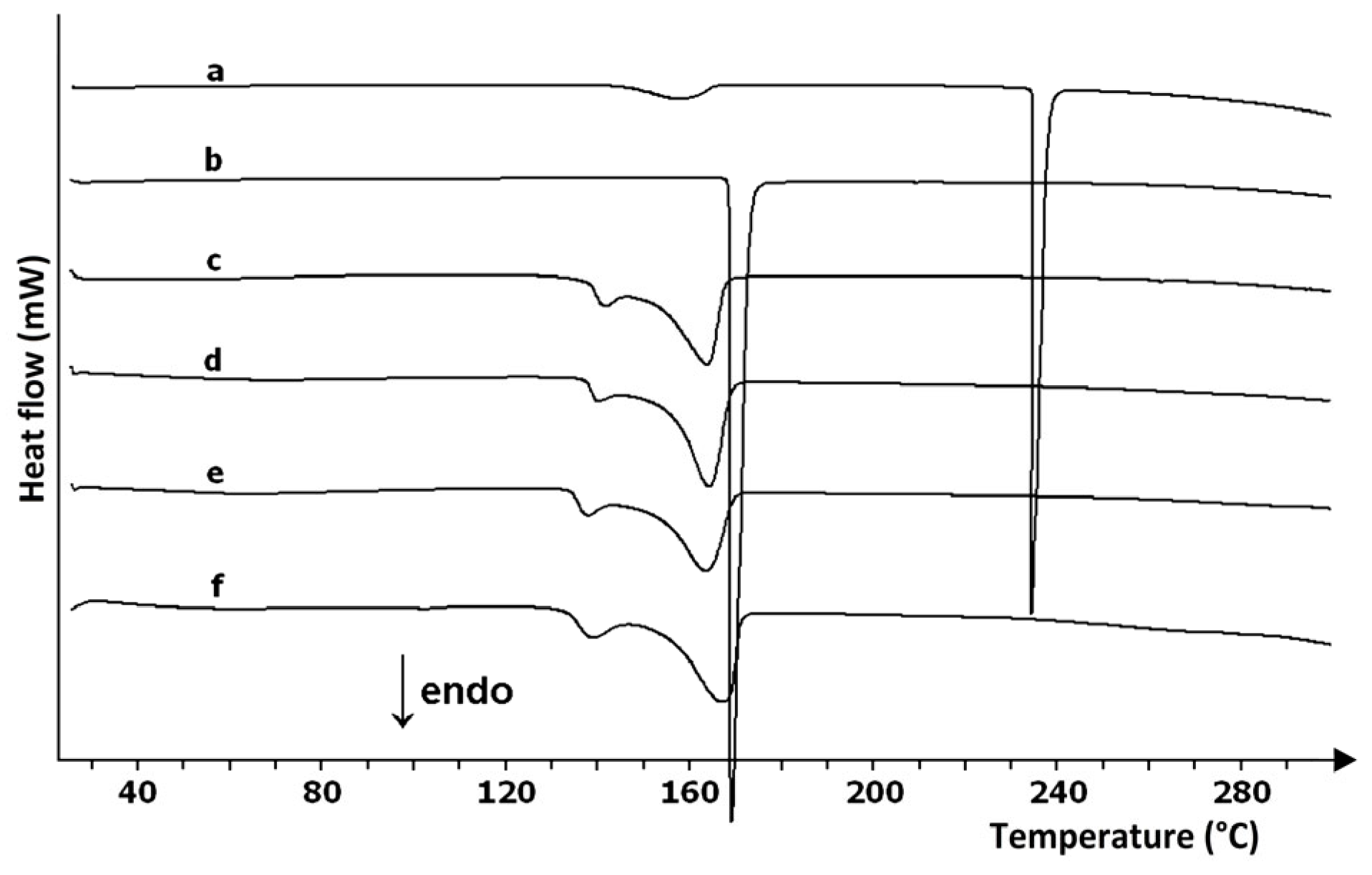 Pharmaceutics 17 01099 g006 Pharmaceutics 17 01099 g006
