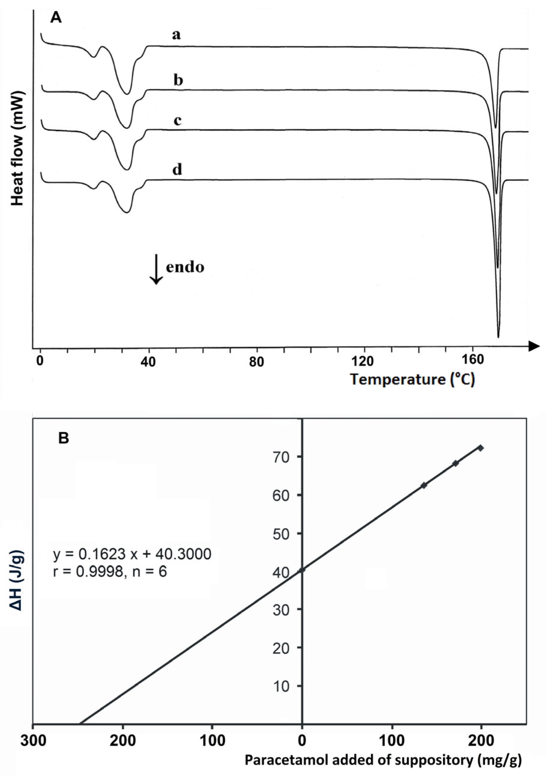 Pharmaceutics 17 01099 g008 Pharmaceutics 17 01099 g008