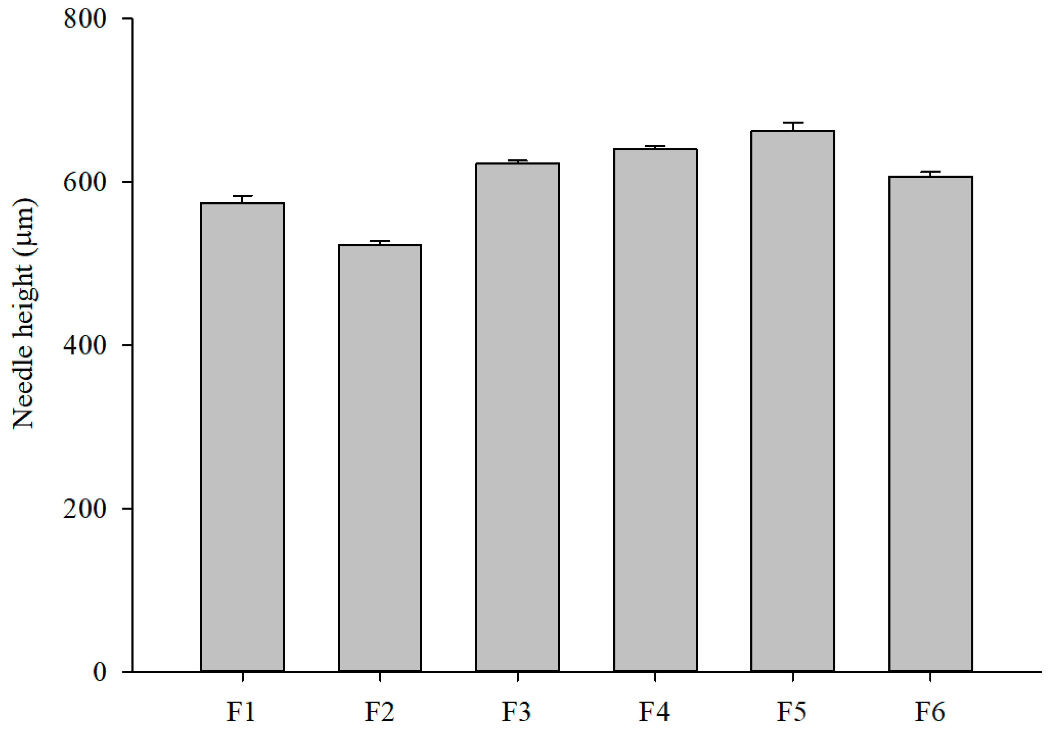 Pharmaceutics 17 01100 g003