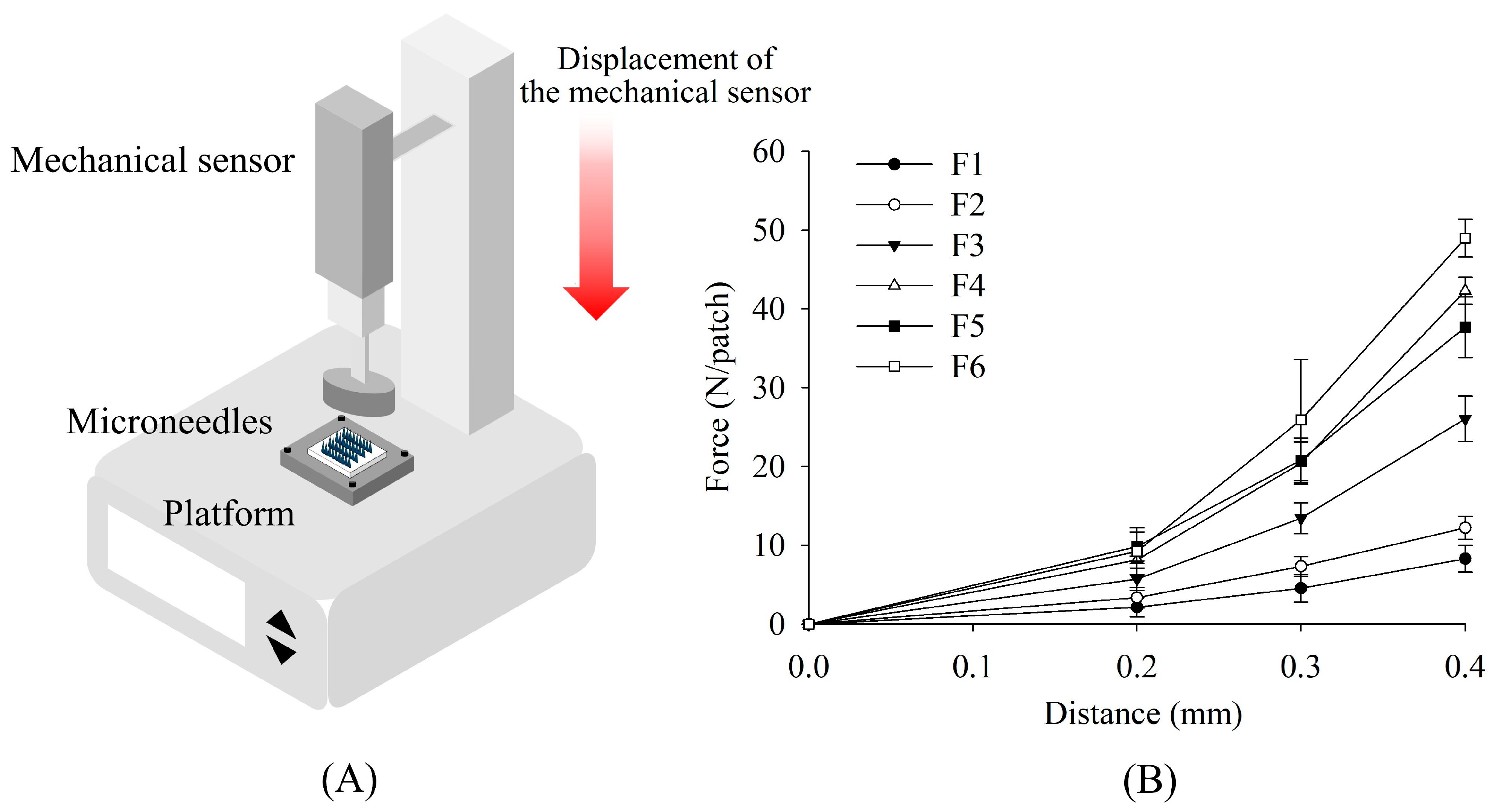Pharmaceutics 17 01100 g006