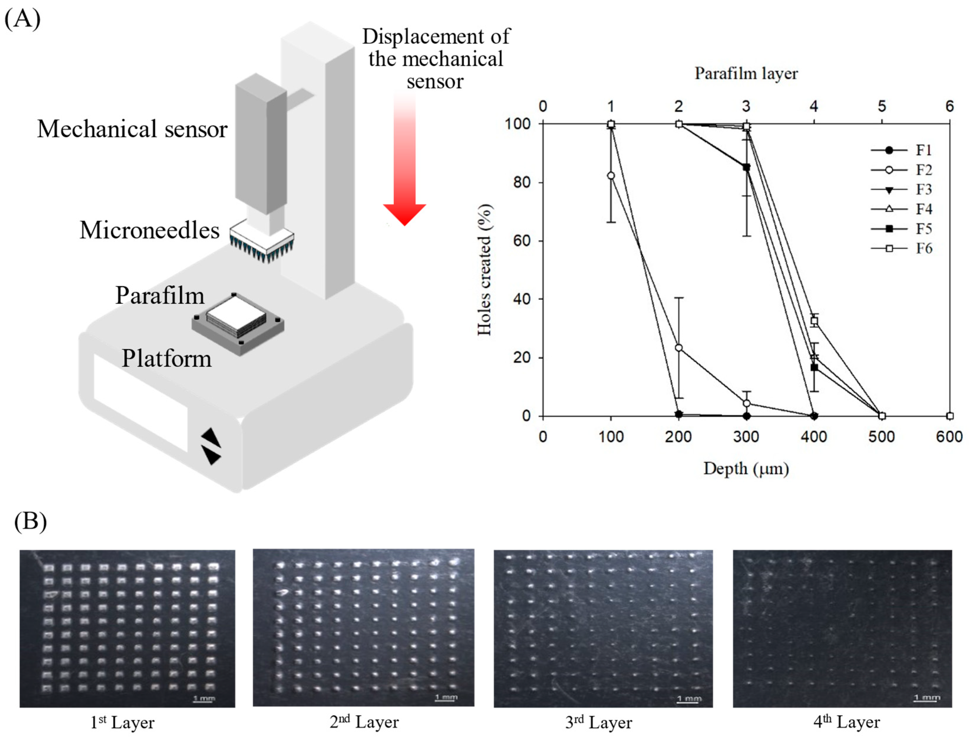 Pharmaceutics 17 01100 g007