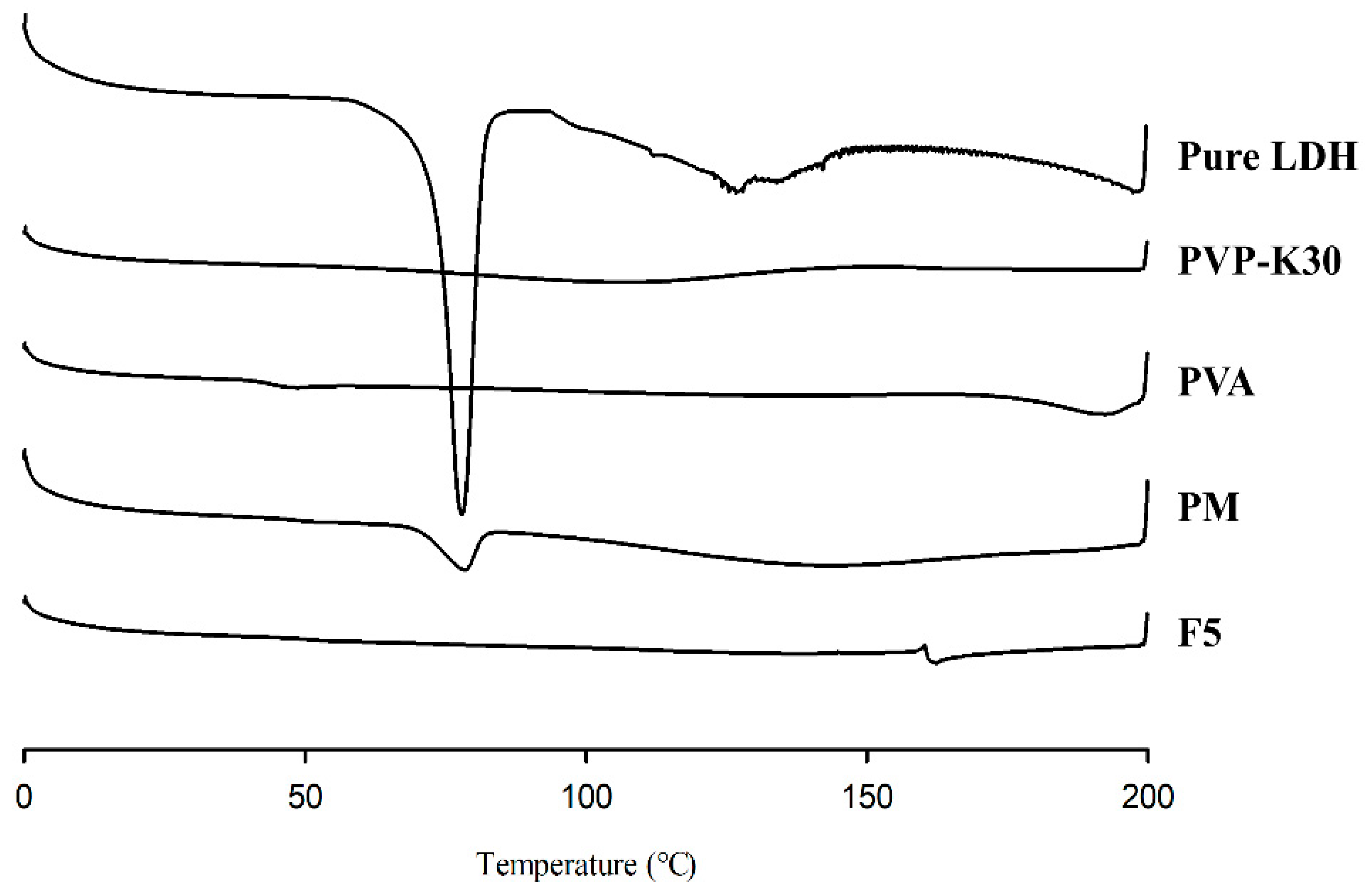 Pharmaceutics 17 01100 g010