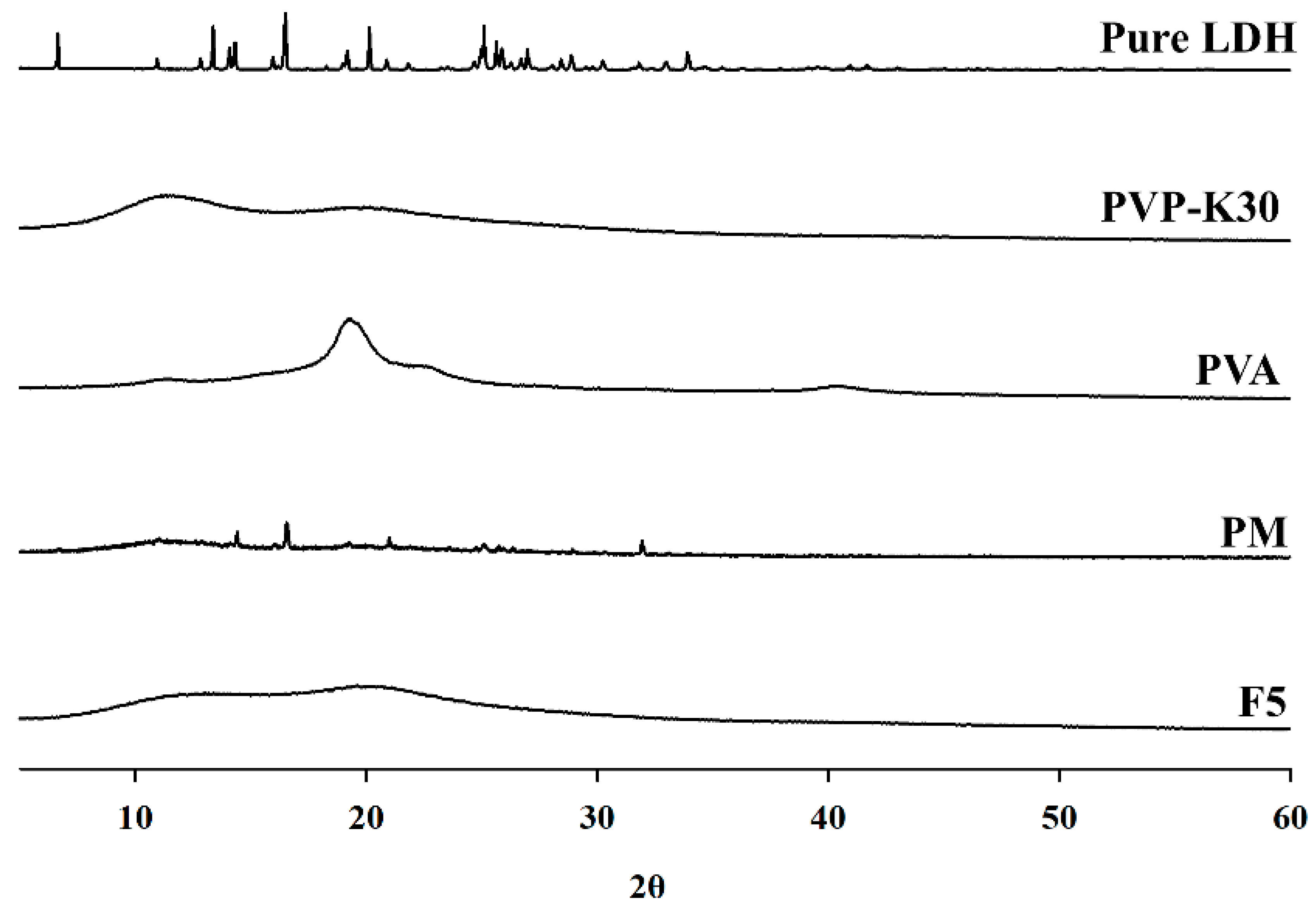 Pharmaceutics 17 01100 g011