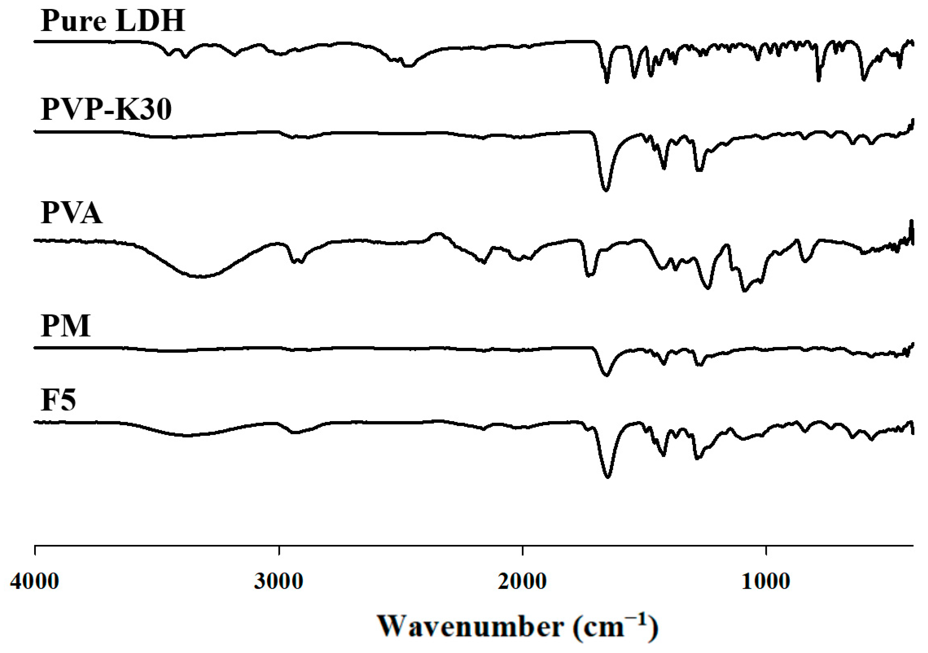 Pharmaceutics 17 01100 g012