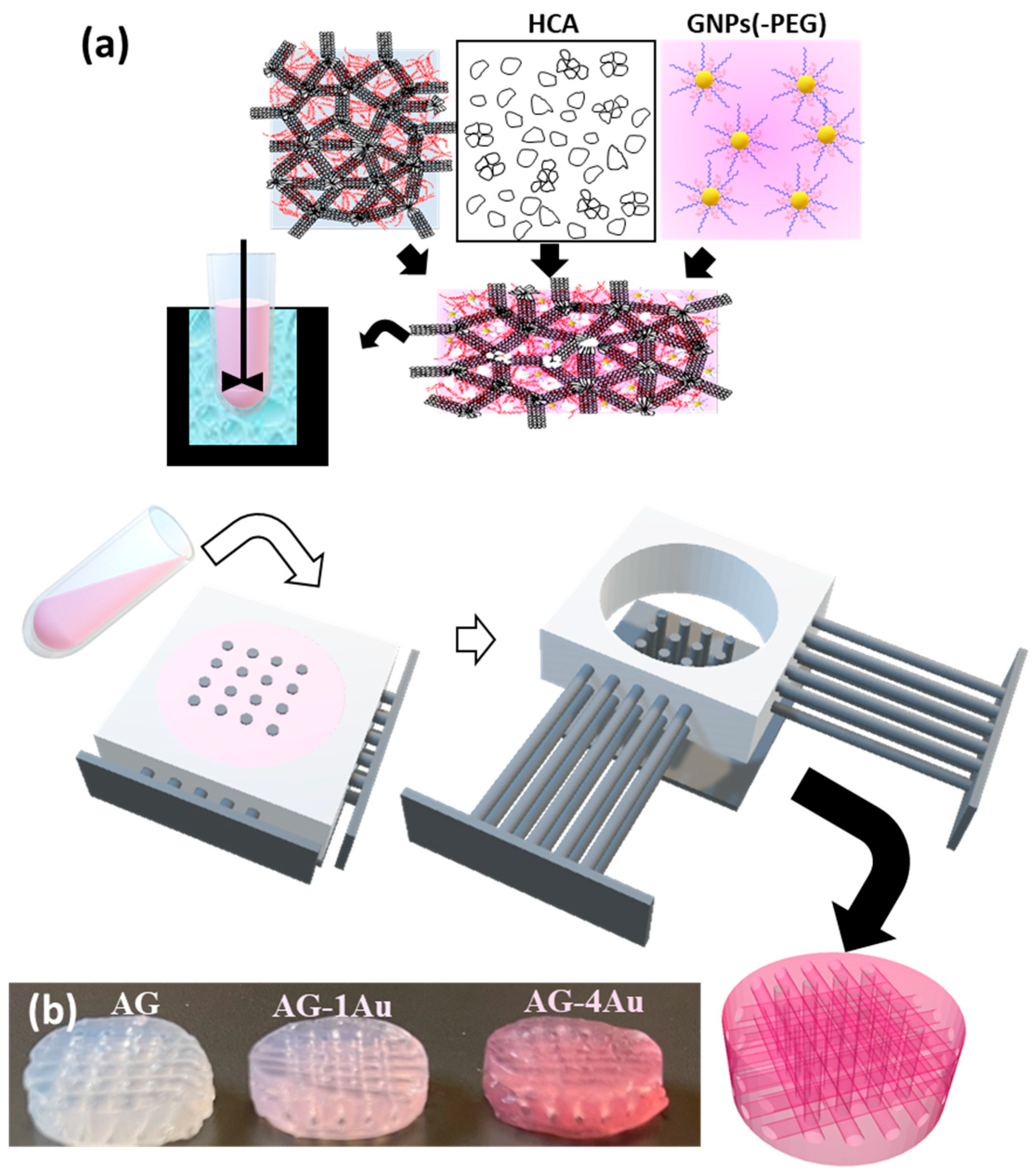 Pharmaceutics 17 01103 g001