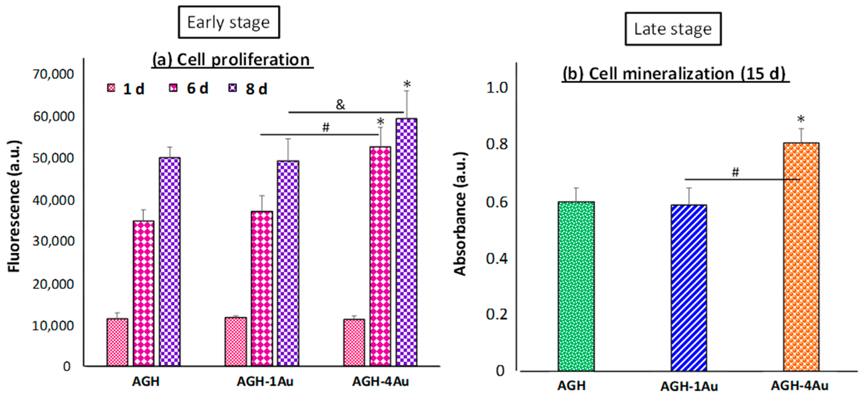 Pharmaceutics 17 01103 g009