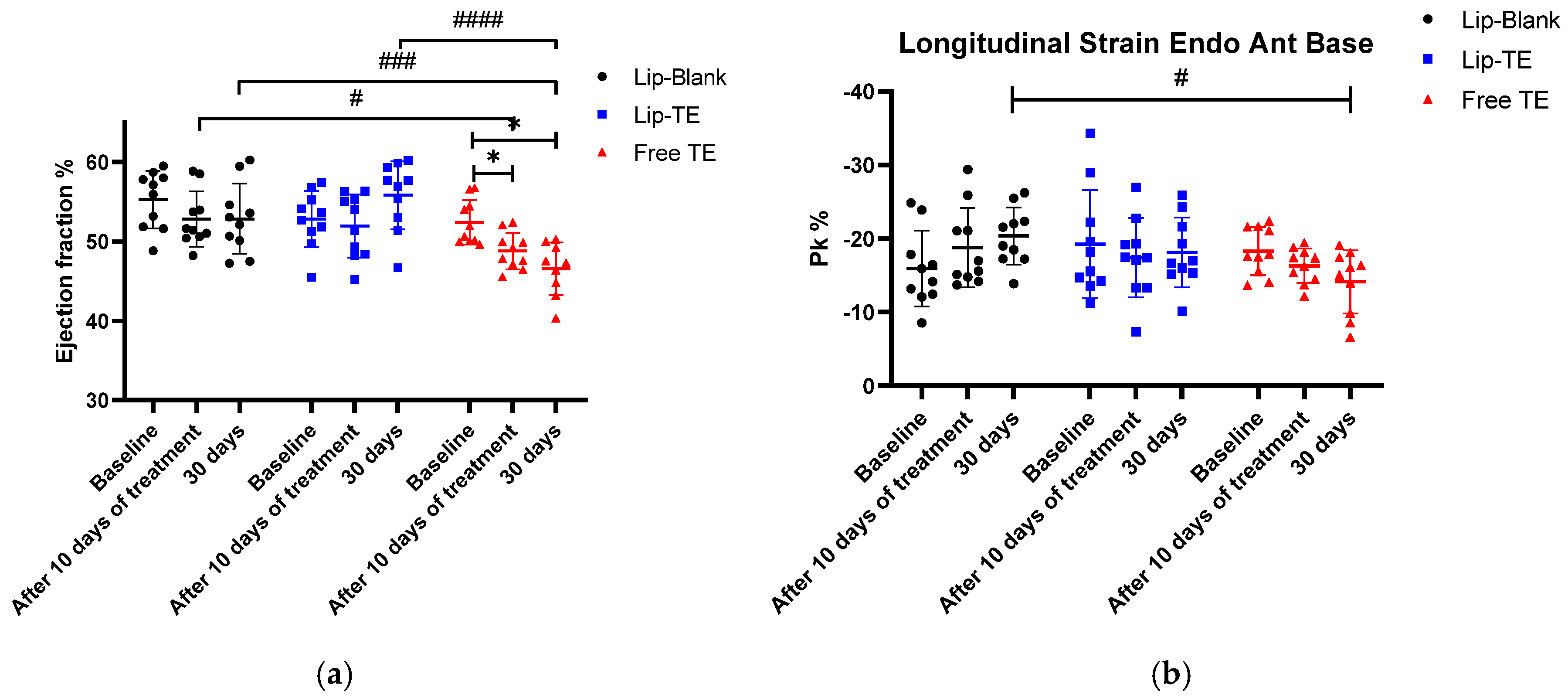 Pharmaceutics 17 01109 g005