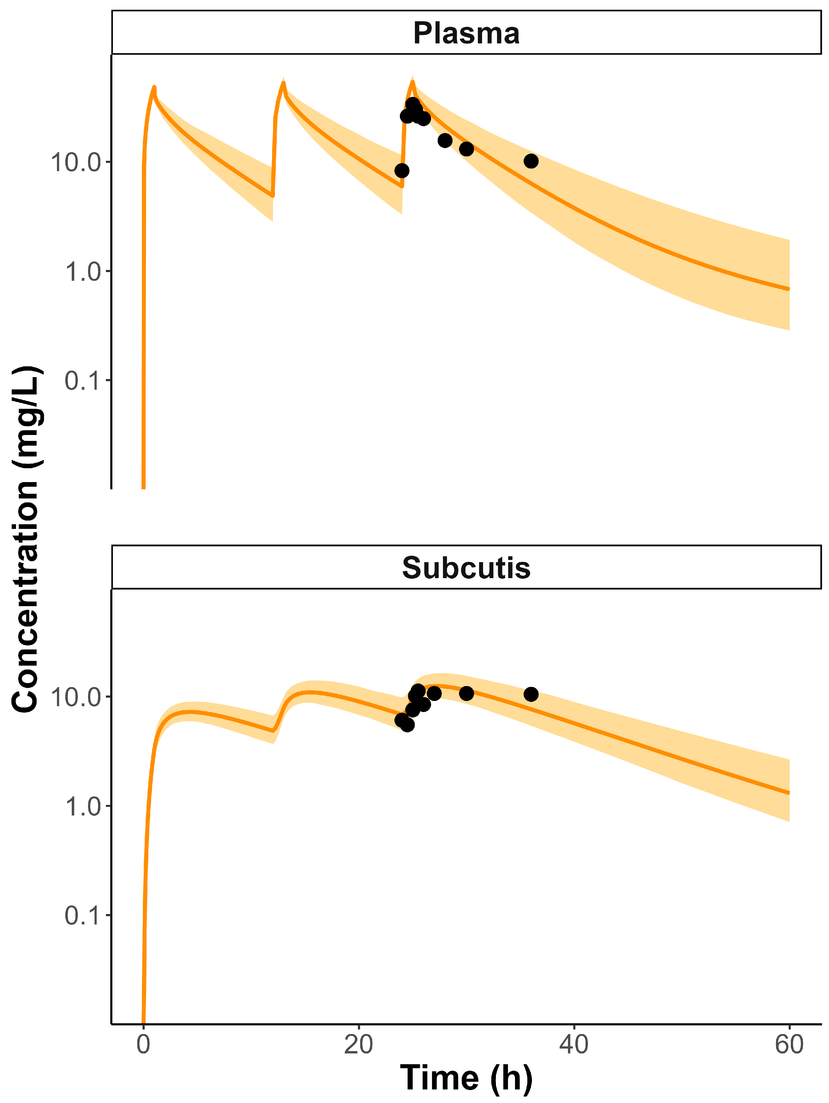 Pharmaceutics 17 01111 g002