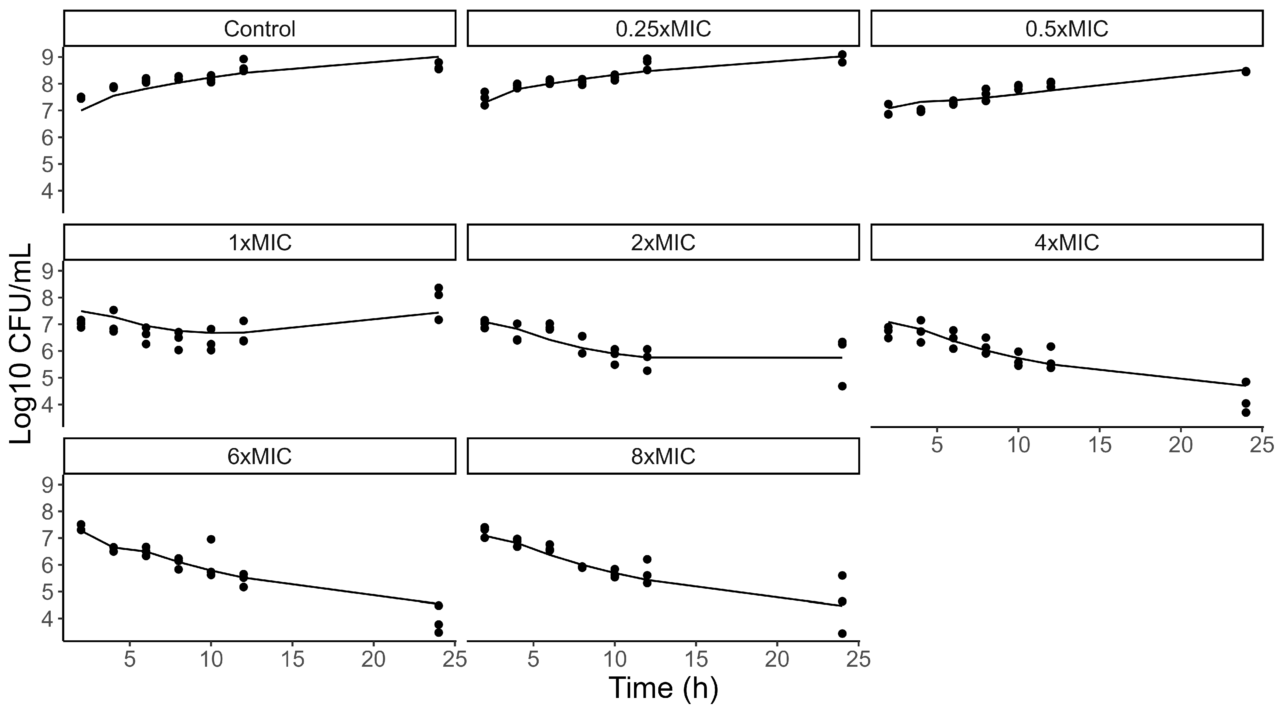 Pharmaceutics 17 01111 g003