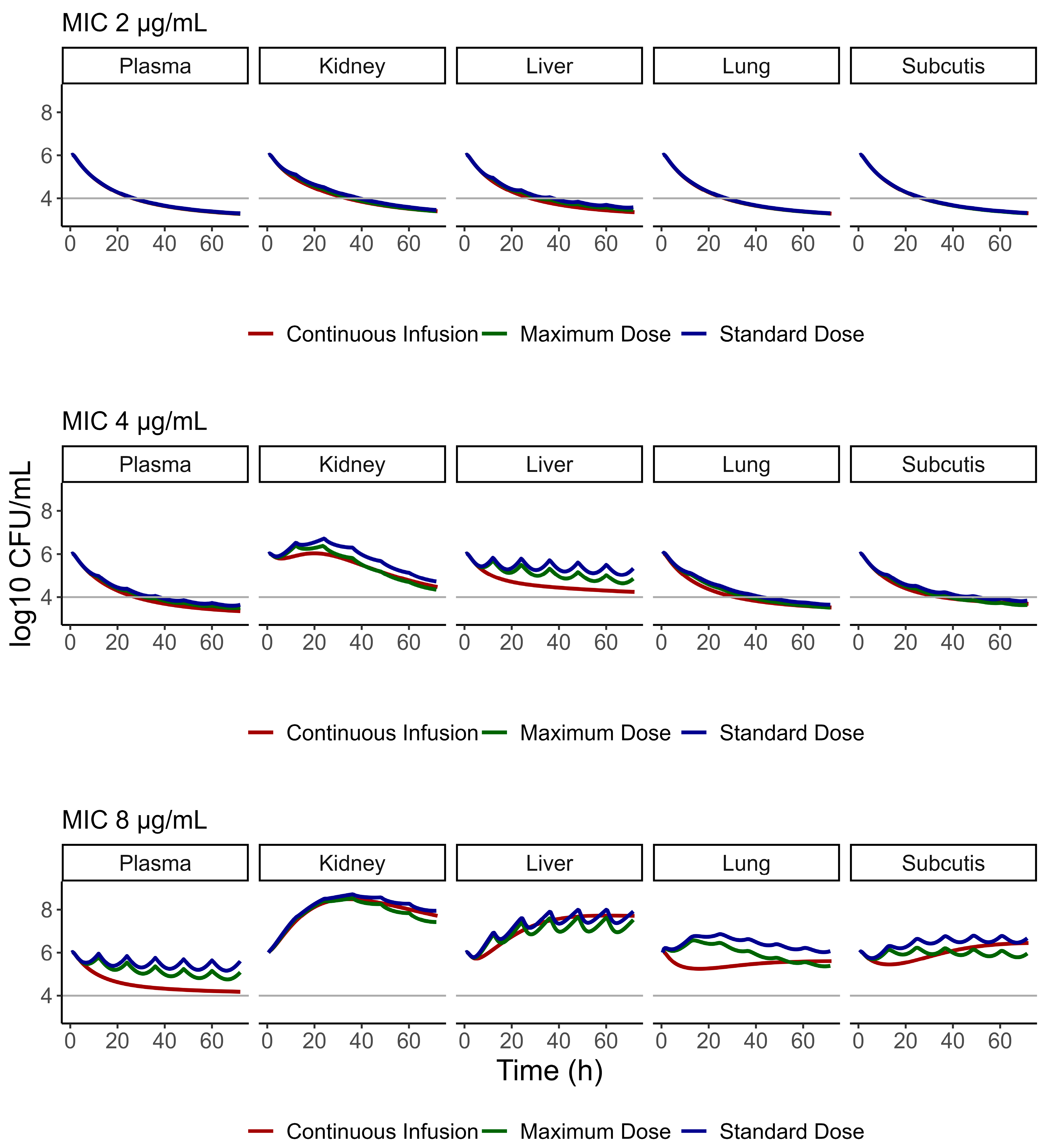 Pharmaceutics 17 01111 g005
