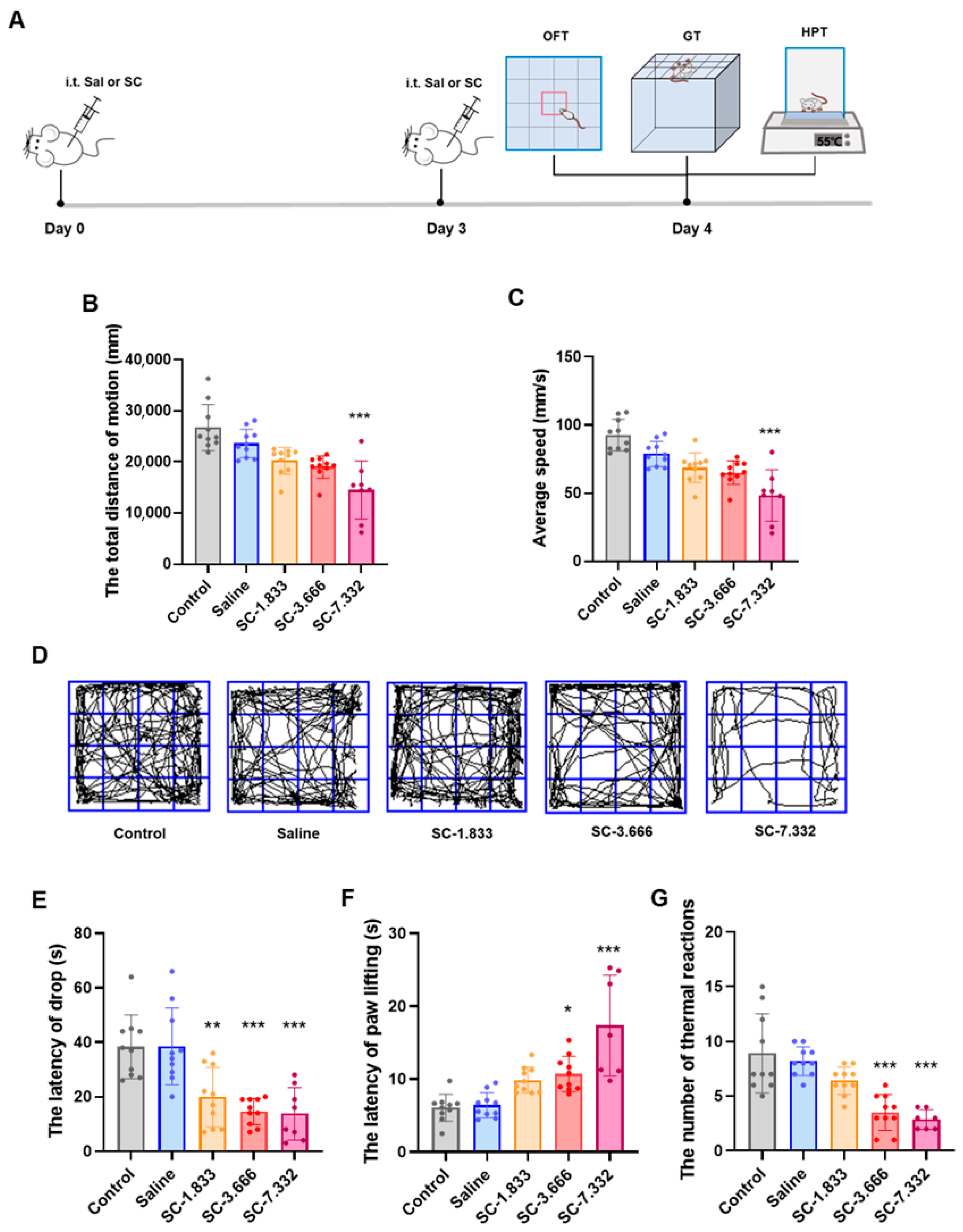 Pharmaceutics 17 01112 g001 Pharmaceutics 17 01112 g001