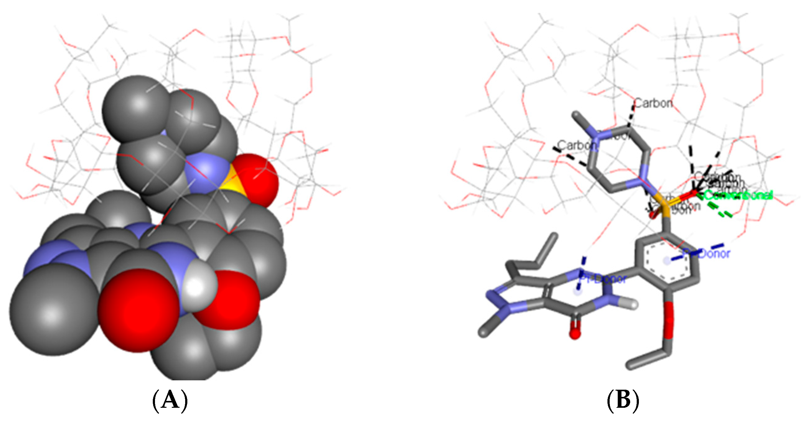 Pharmaceutics 17 01114 g002a Pharmaceutics 17 01114 g002a