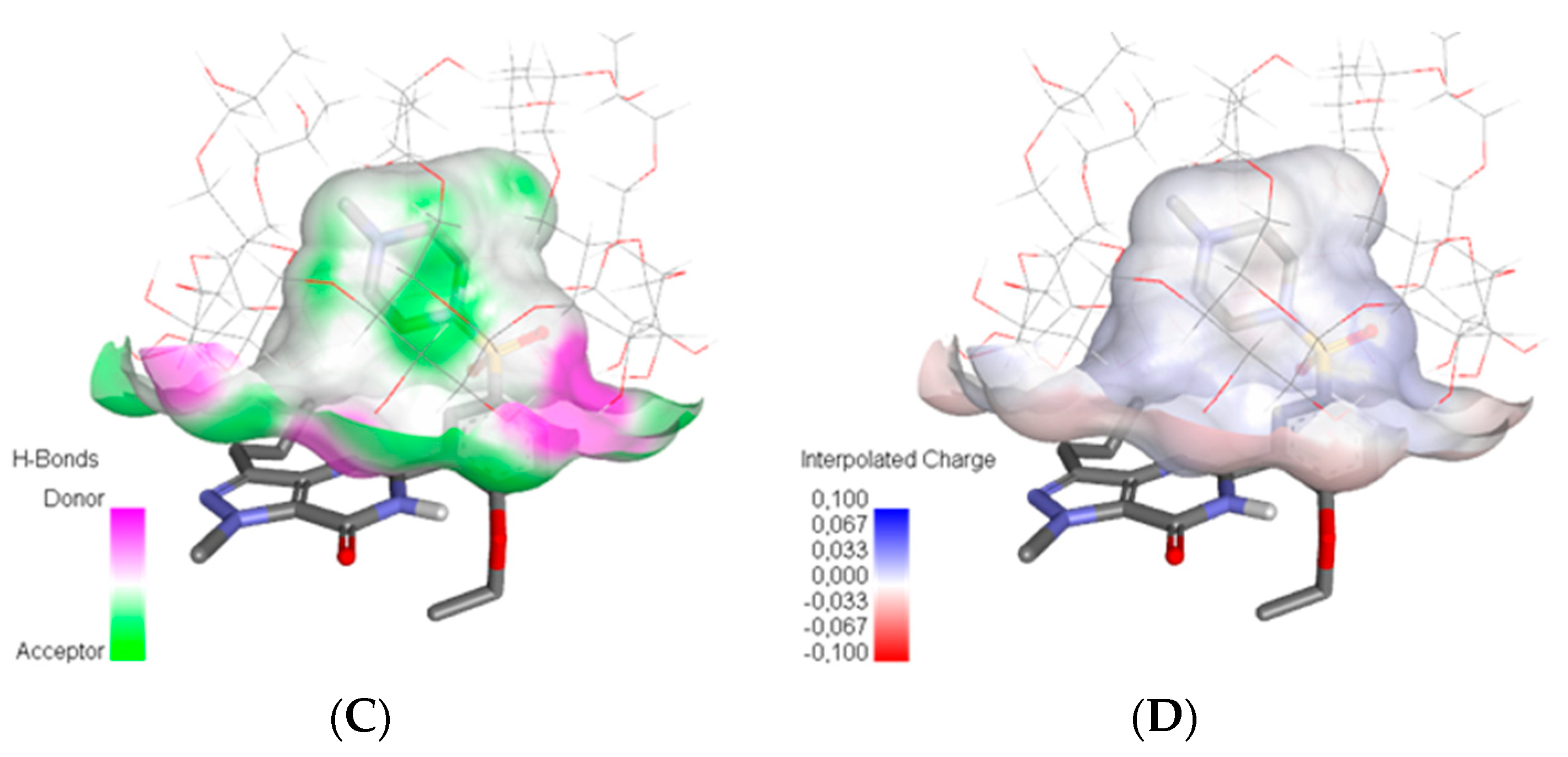 Pharmaceutics 17 01114 g002b Pharmaceutics 17 01114 g002b