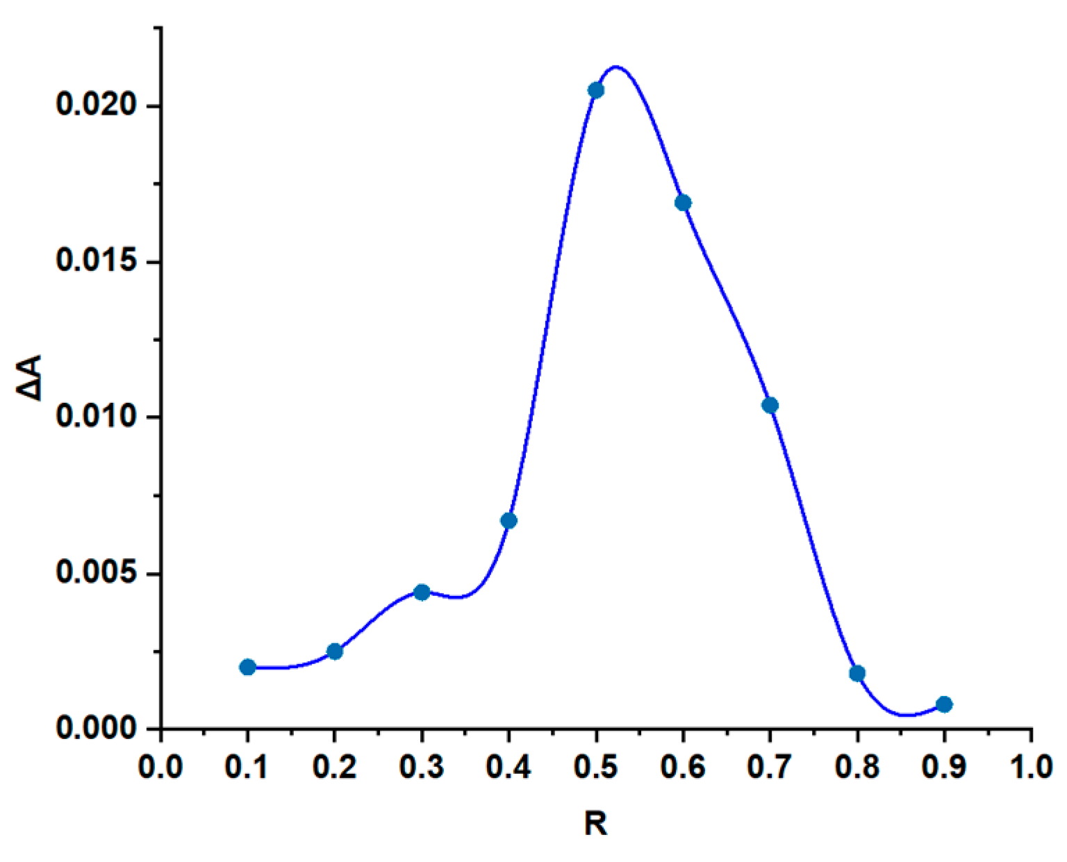 Pharmaceutics 17 01114 g003 Pharmaceutics 17 01114 g003