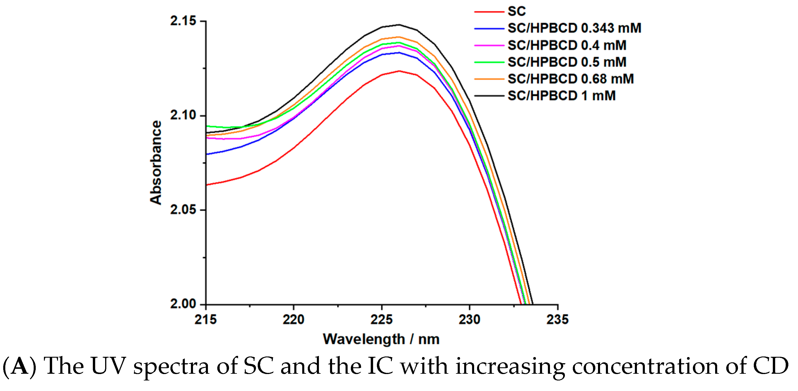 Pharmaceutics 17 01114 g004a Pharmaceutics 17 01114 g004a