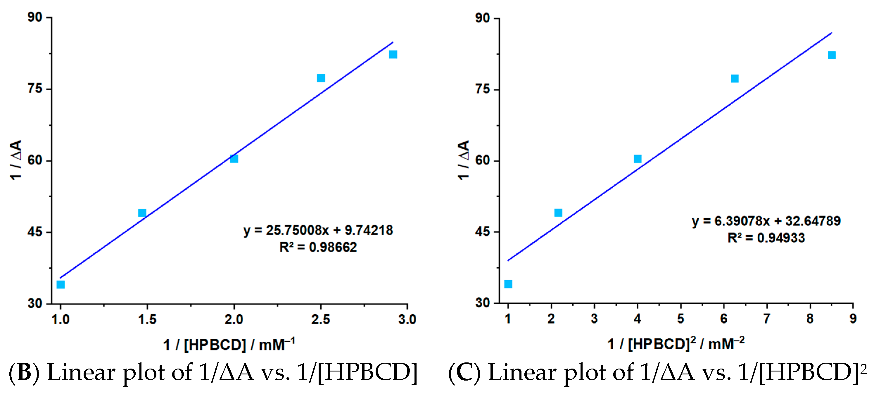 Pharmaceutics 17 01114 g004b Pharmaceutics 17 01114 g004b