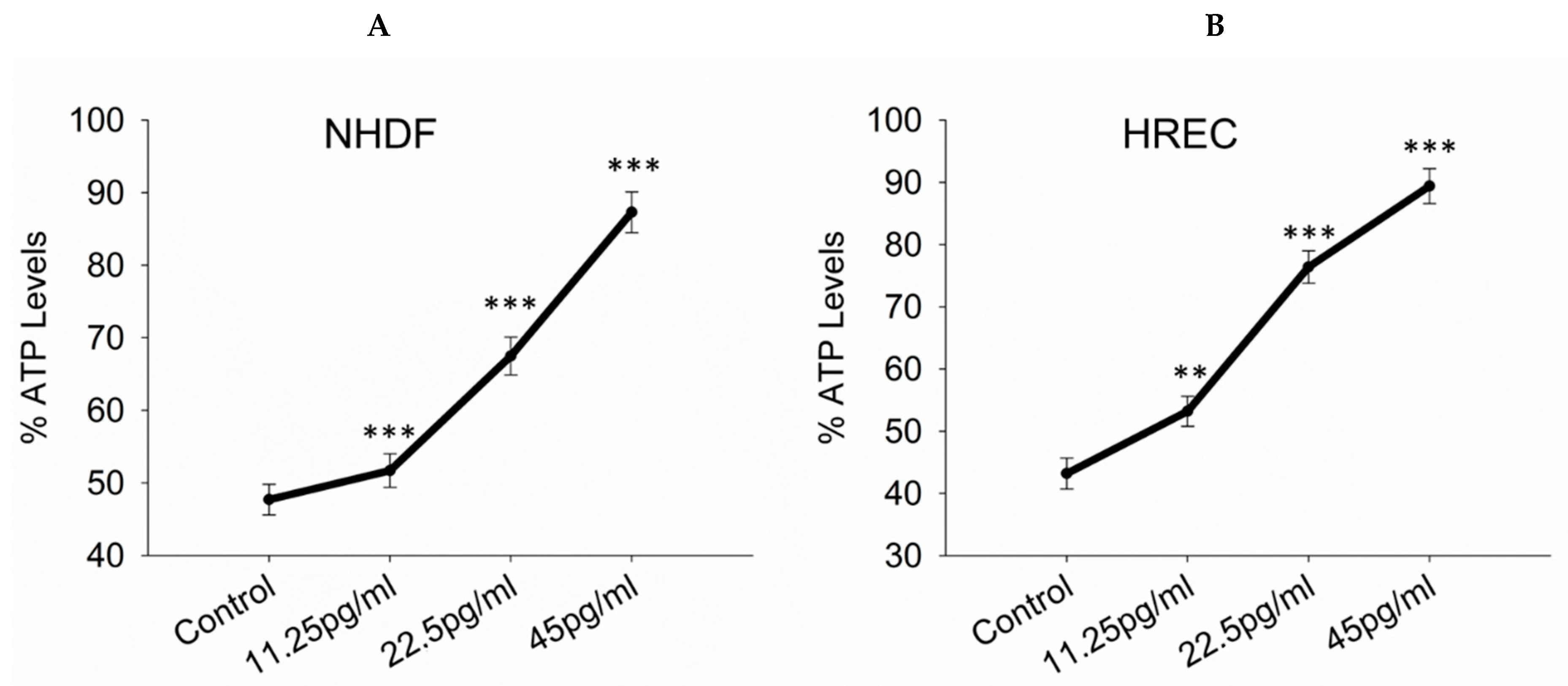 Pharmaceutics 17 01115 g003 Pharmaceutics 17 01115 g003