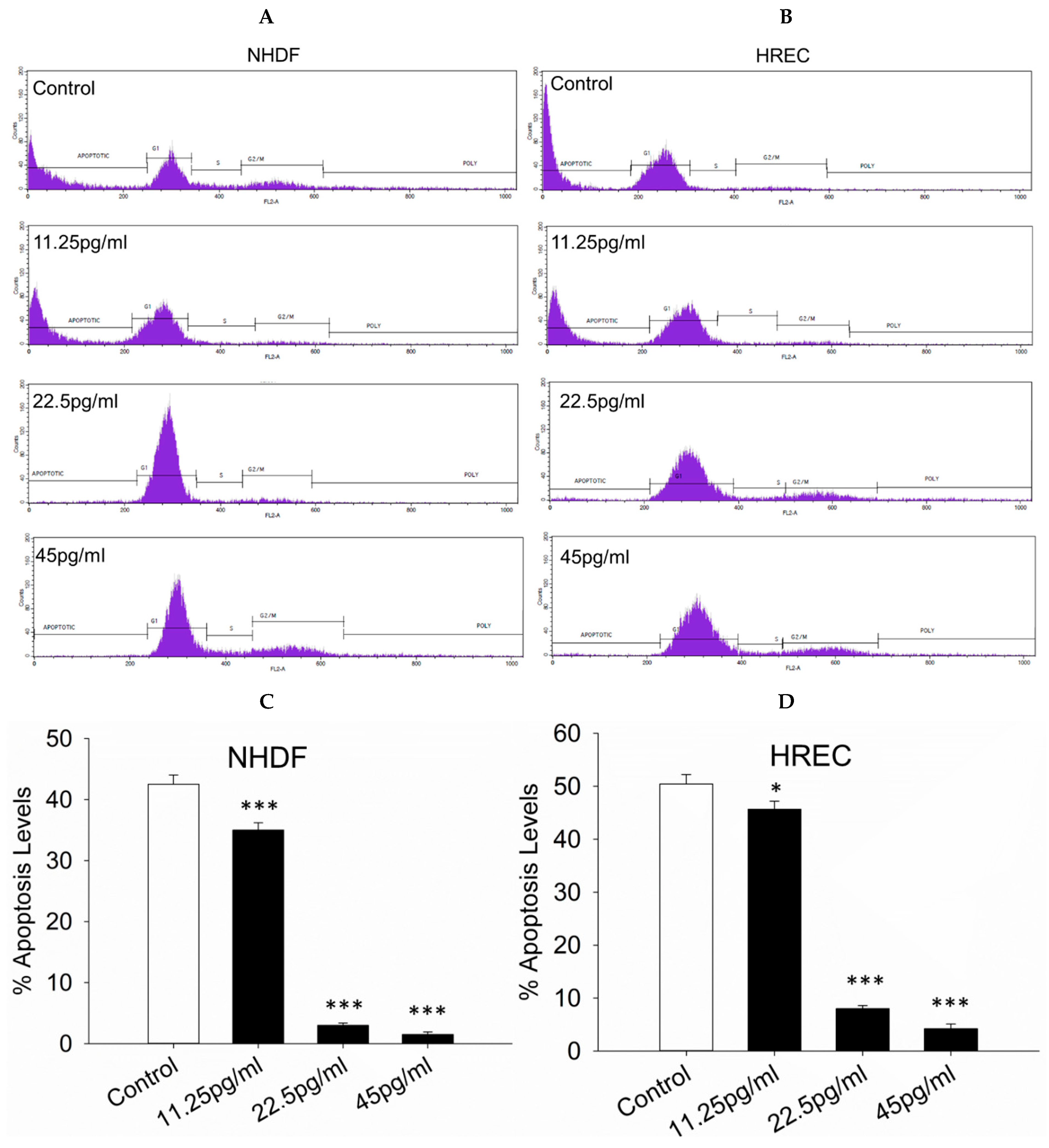 Pharmaceutics 17 01115 g007 Pharmaceutics 17 01115 g007