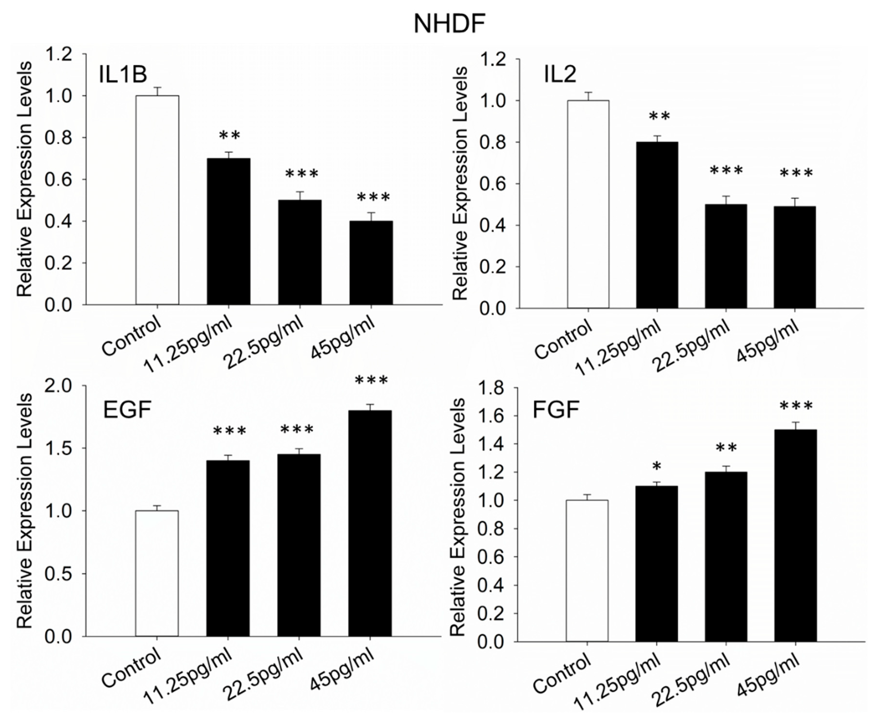 Pharmaceutics 17 01115 g010a Pharmaceutics 17 01115 g010a