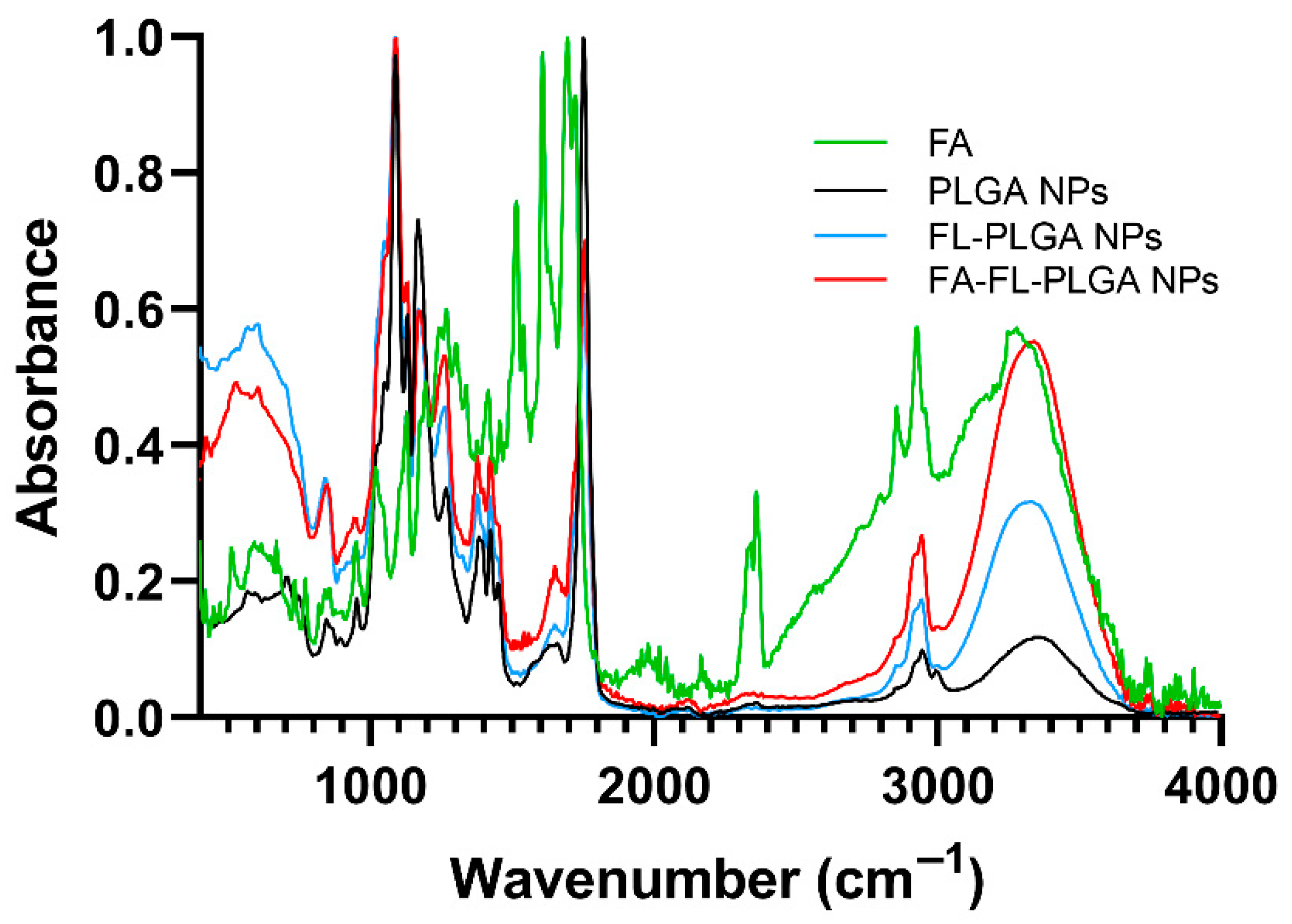 Pharmaceutics 17 01116 g001