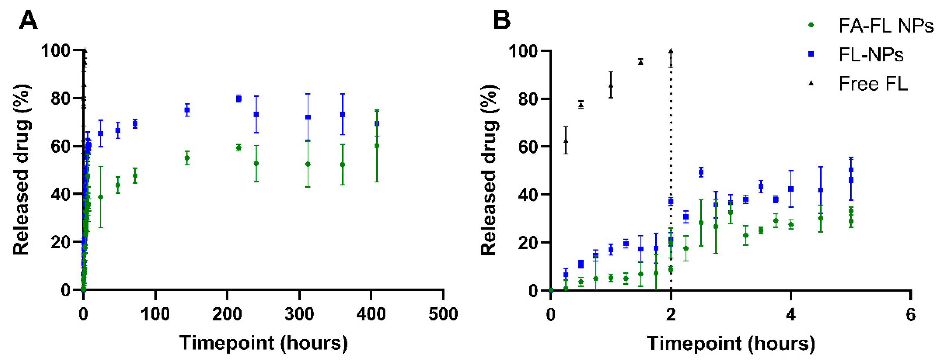 Pharmaceutics 17 01116 g003