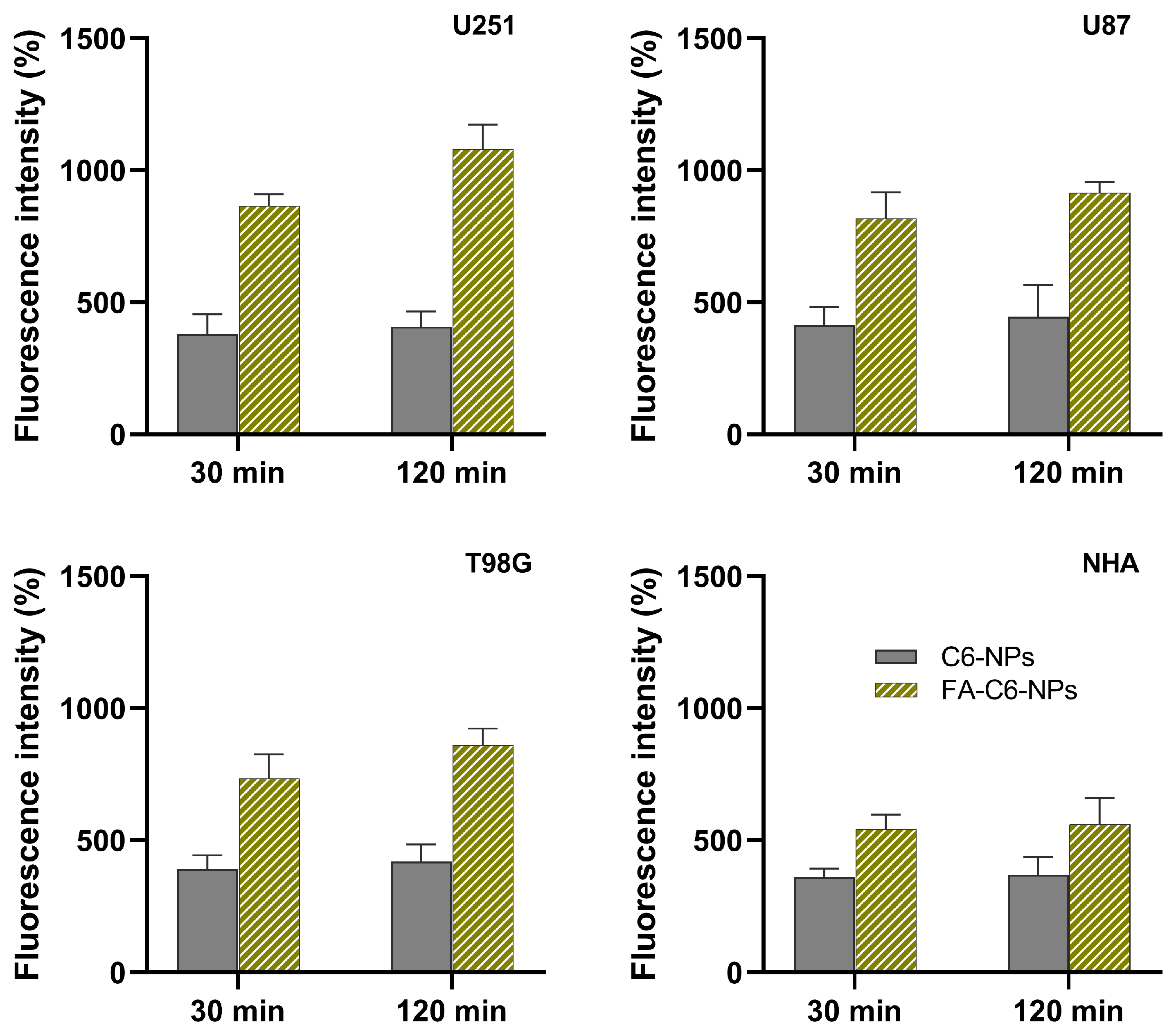 Pharmaceutics 17 01116 g004