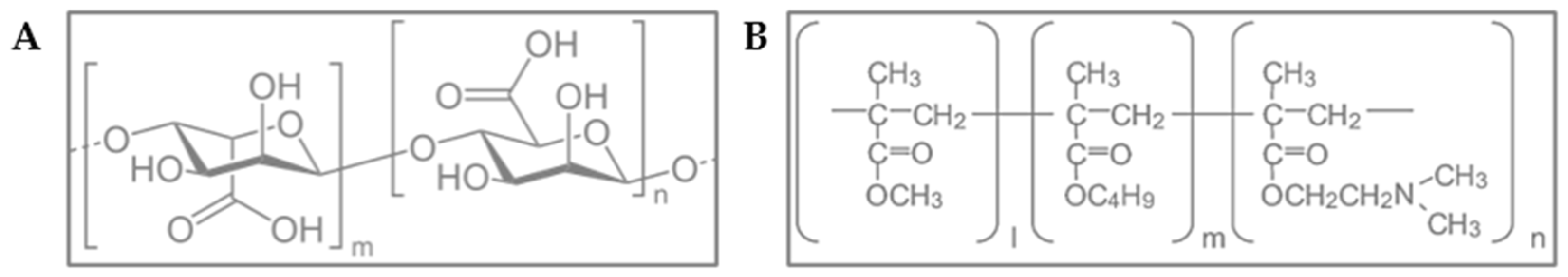 Pharmaceutics 17 01117 g002