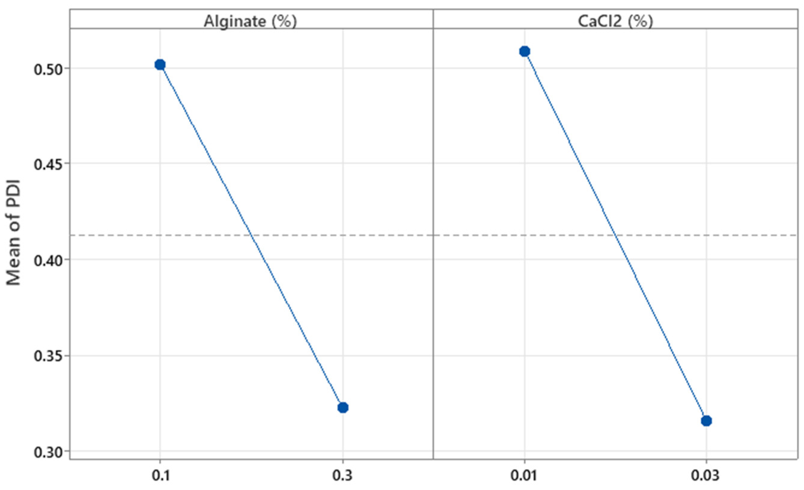 Pharmaceutics 17 01117 g008