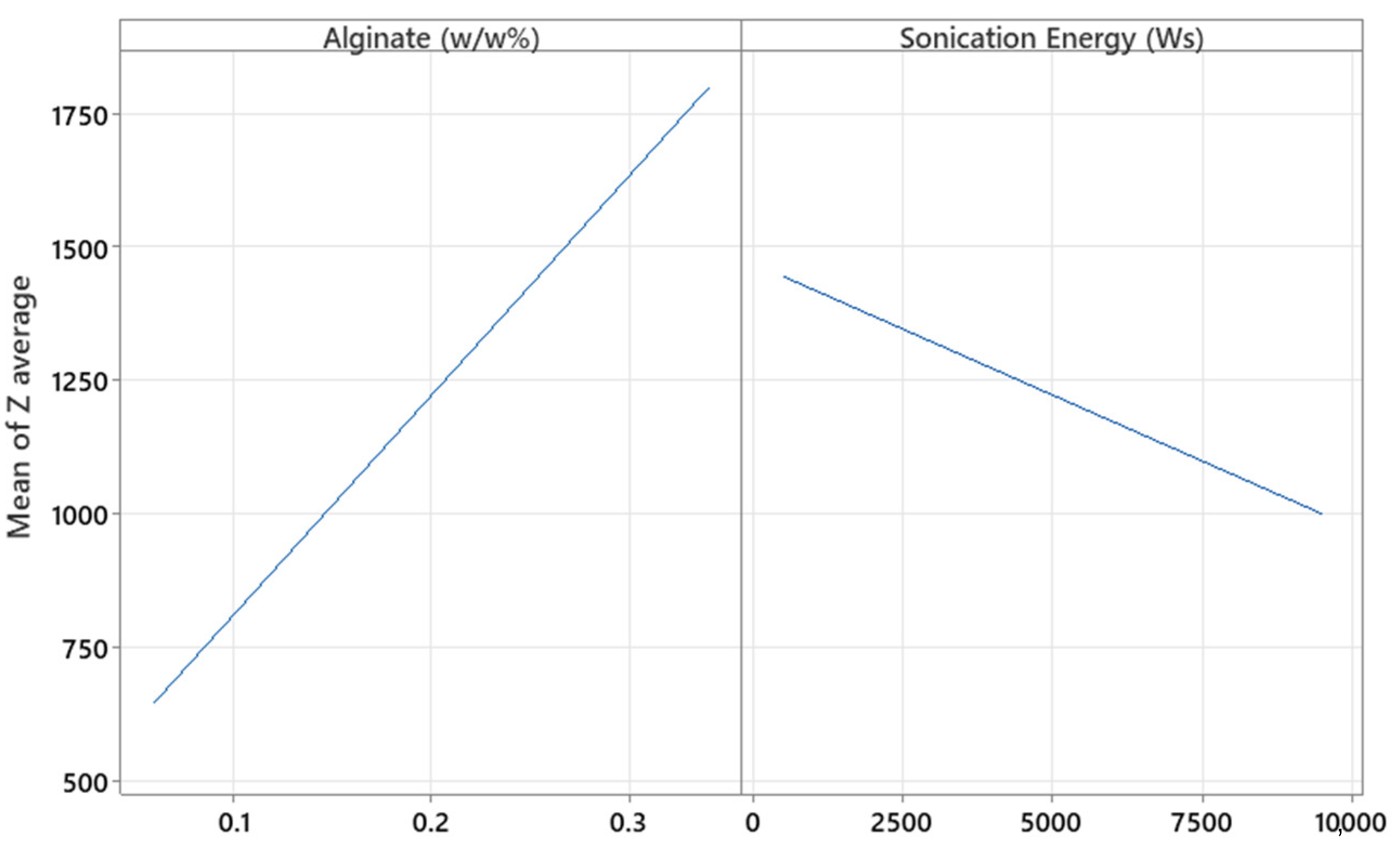 Pharmaceutics 17 01117 g010
