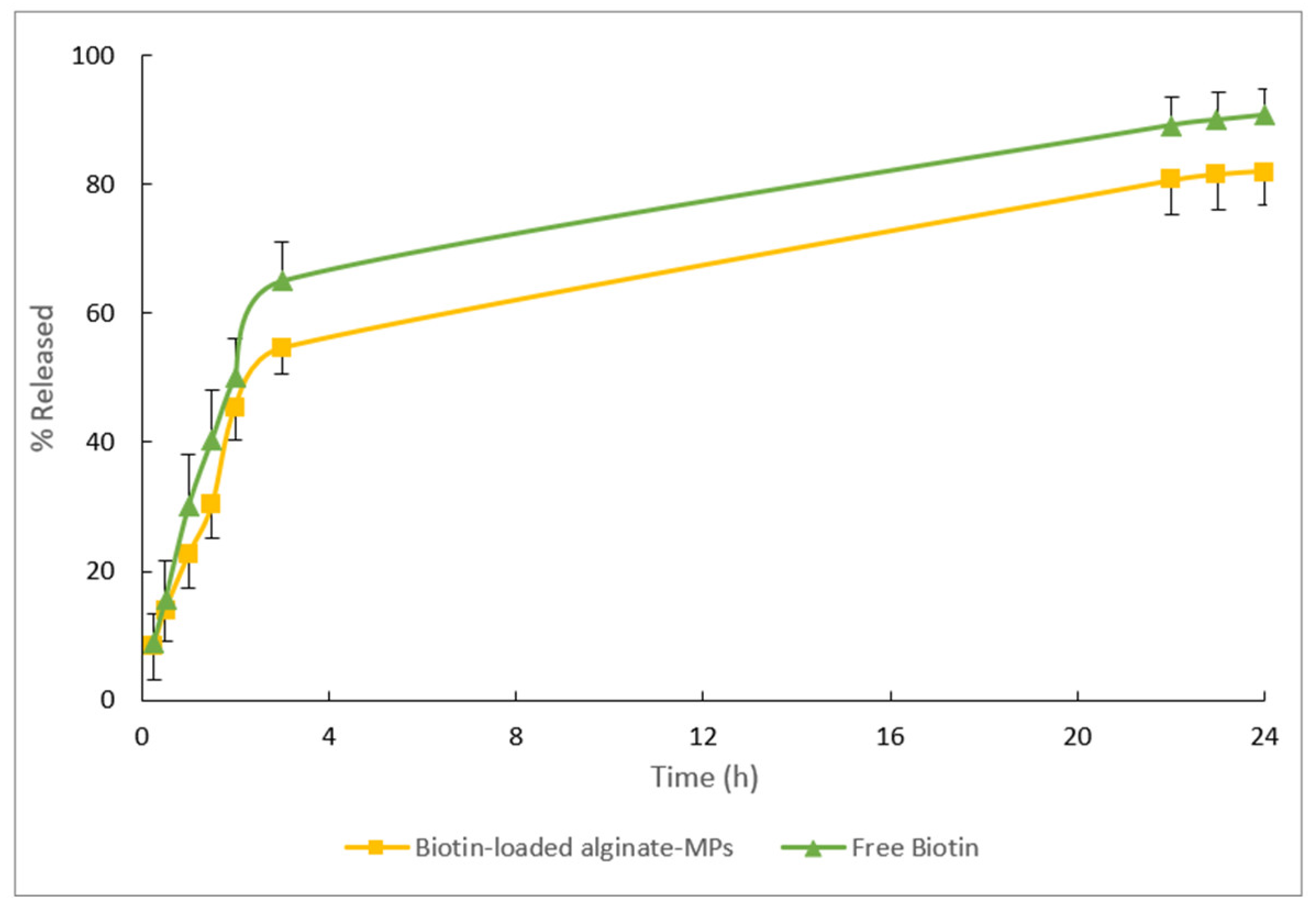 Pharmaceutics 17 01117 g014