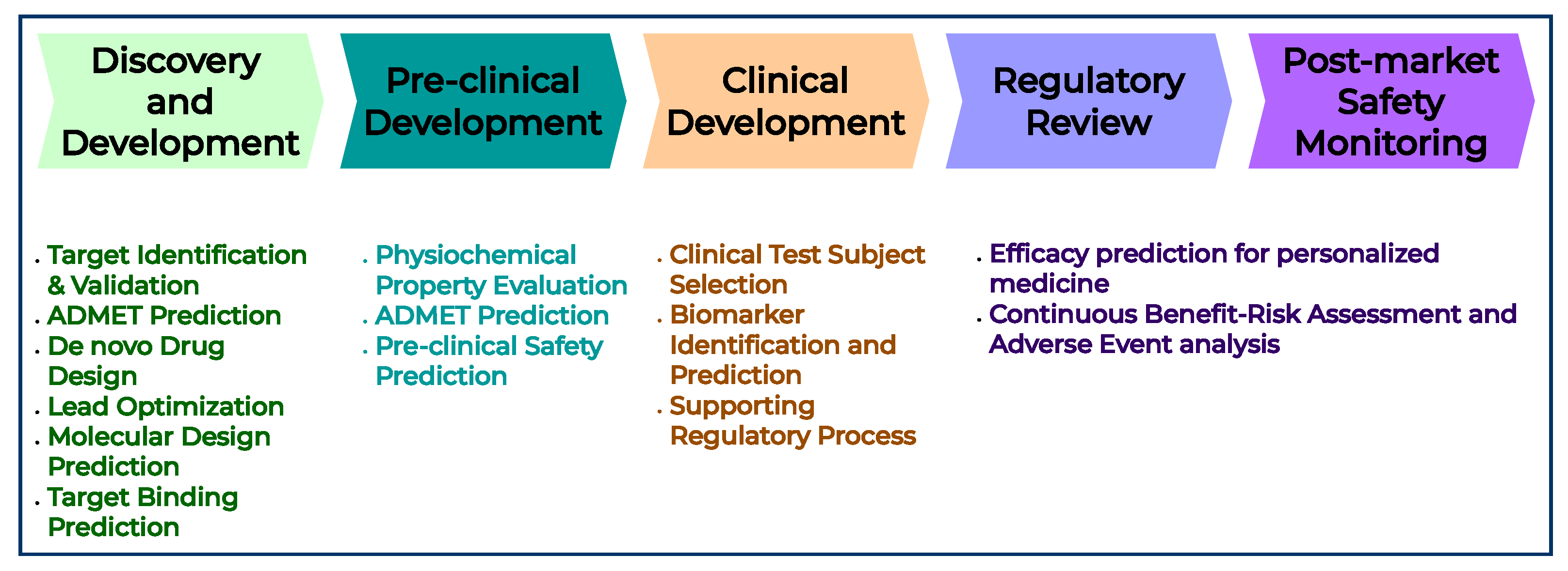 Pharmaceutics 17 01119 g002