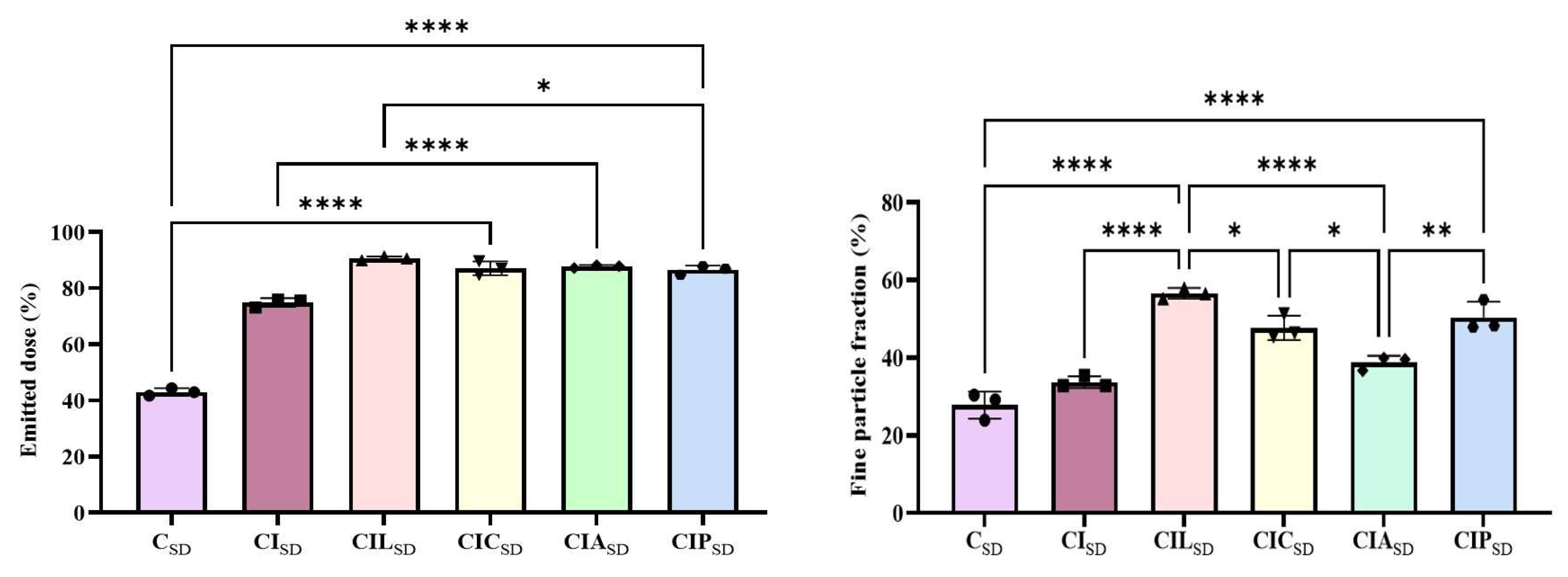 Pharmaceutics 17 01120 g004