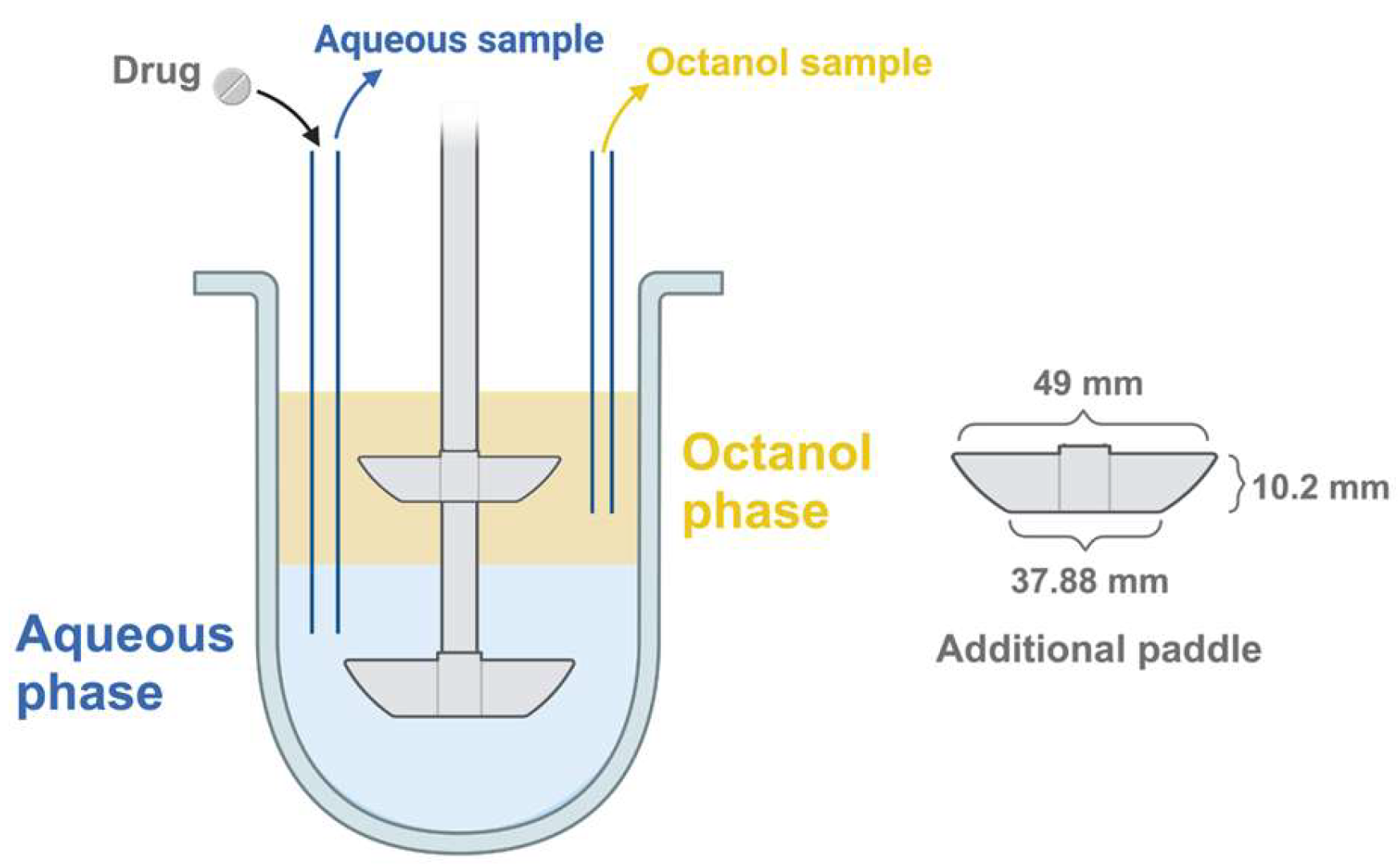 Pharmaceutics 17 01126 g001