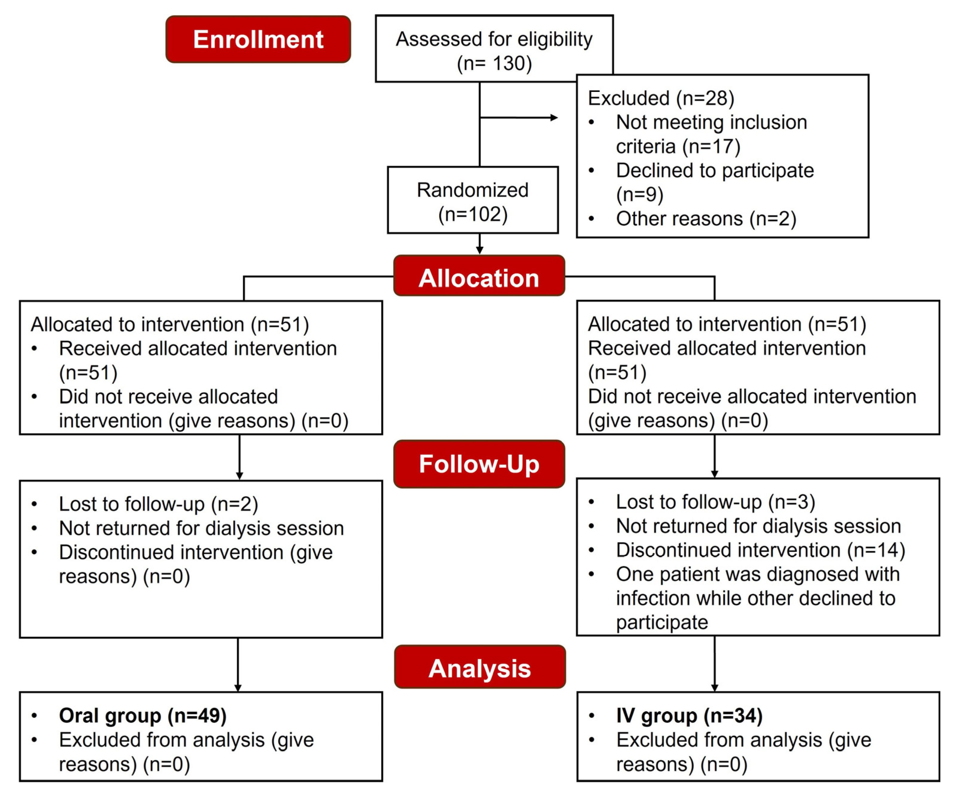 Pharmaceutics 17 01128 g002 Pharmaceutics 17 01128 g002