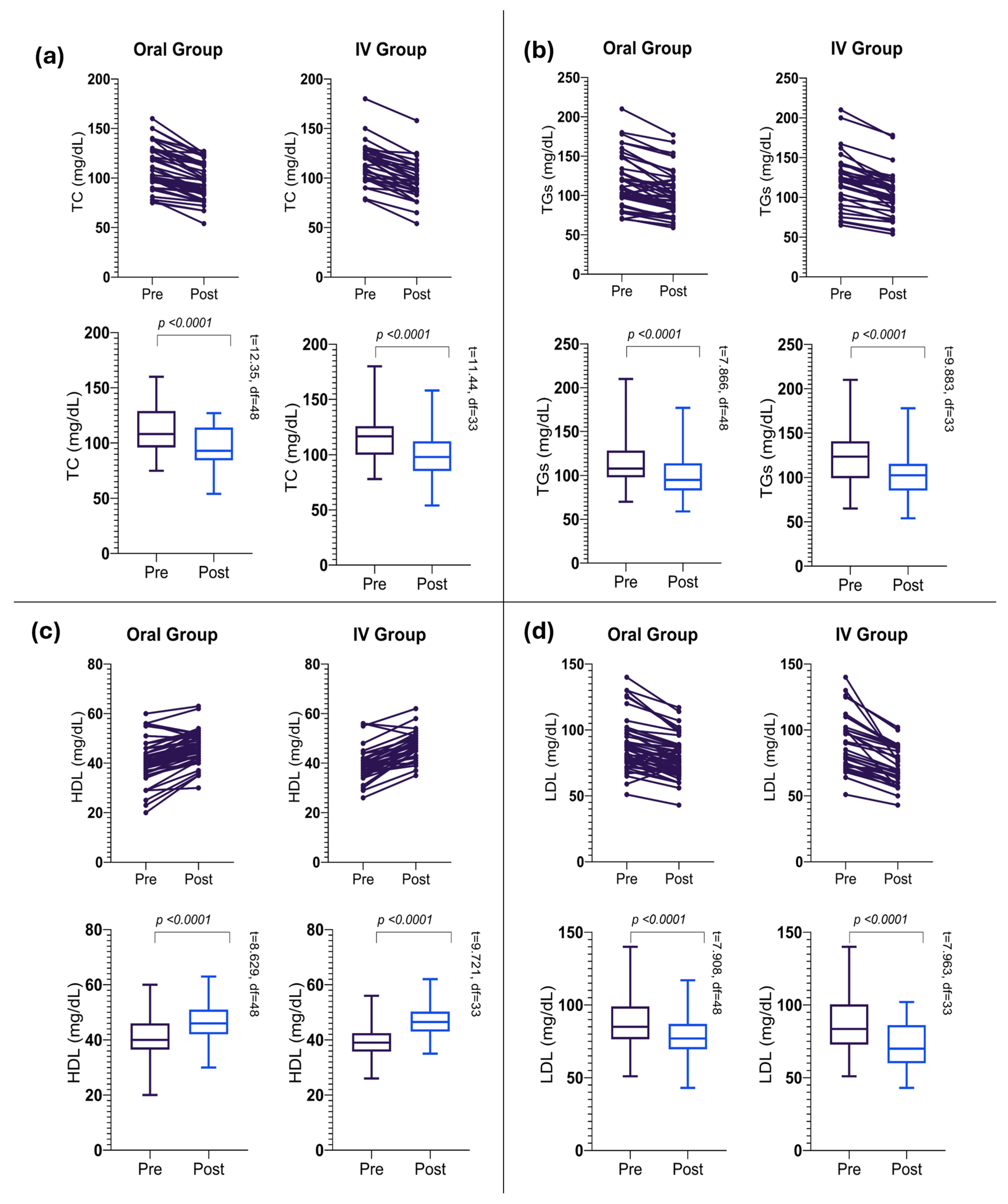 Pharmaceutics 17 01128 g003 Pharmaceutics 17 01128 g003