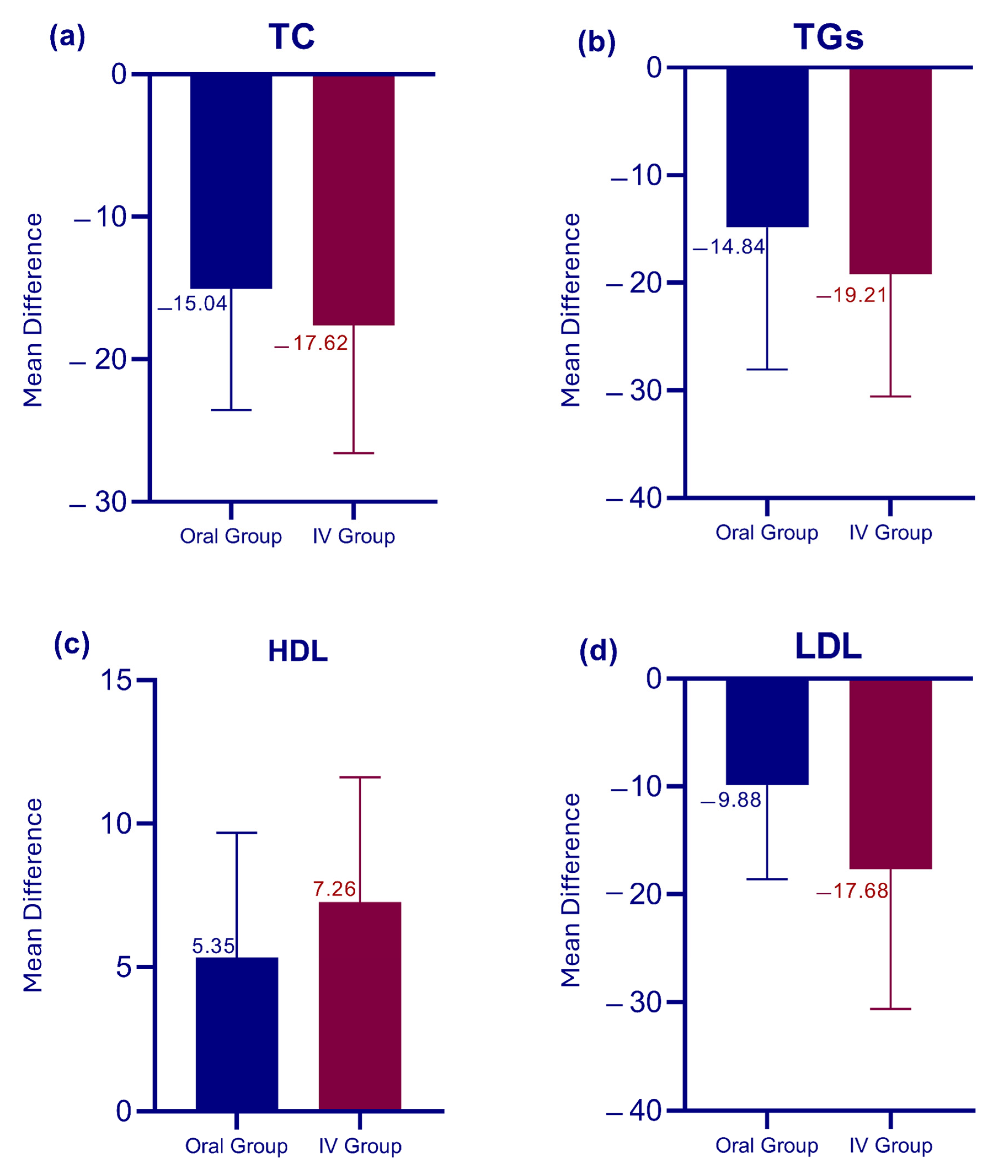 Pharmaceutics 17 01128 g004 Pharmaceutics 17 01128 g004