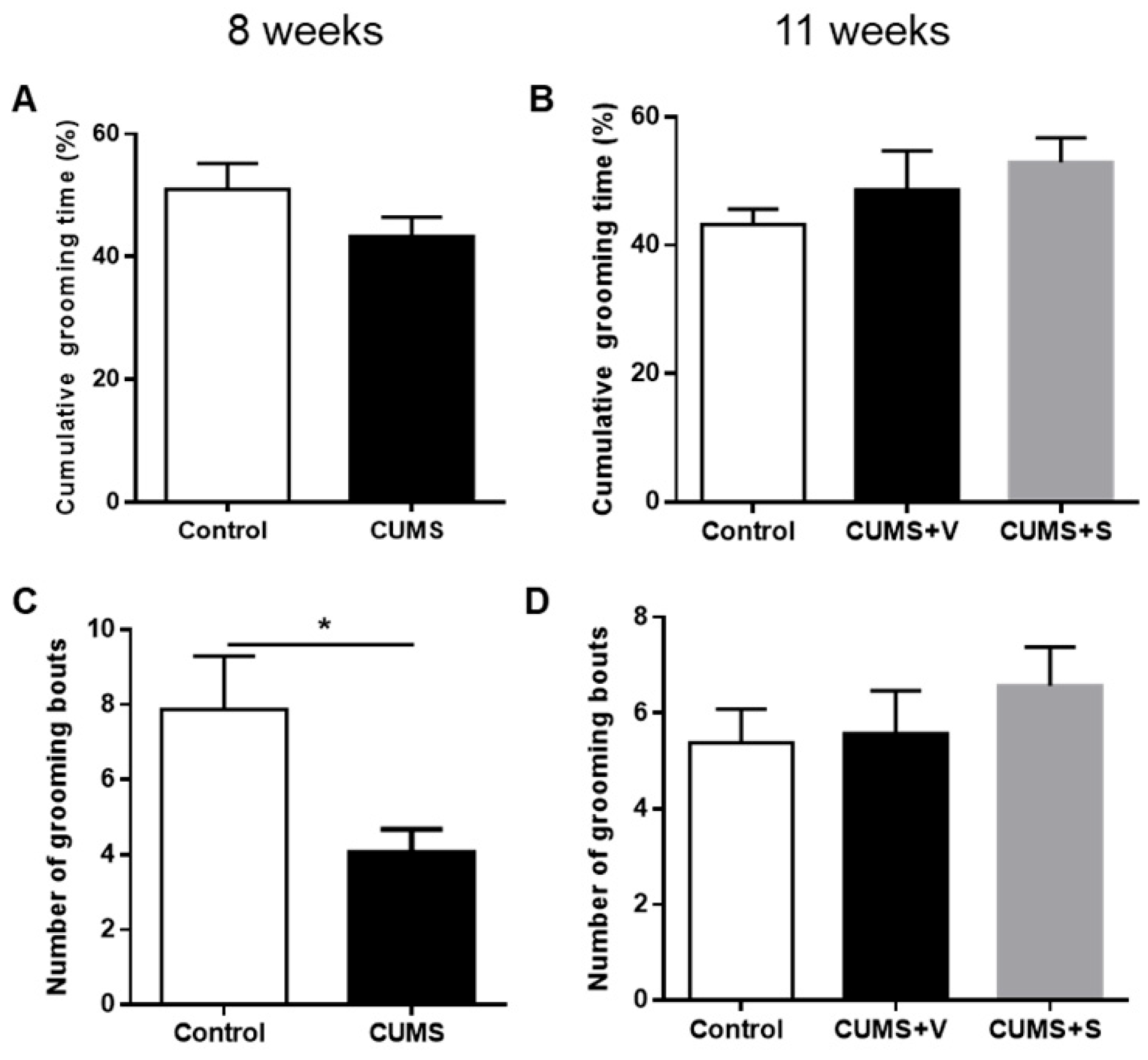 Pharmaceutics 17 01129 g004 Pharmaceutics 17 01129 g004