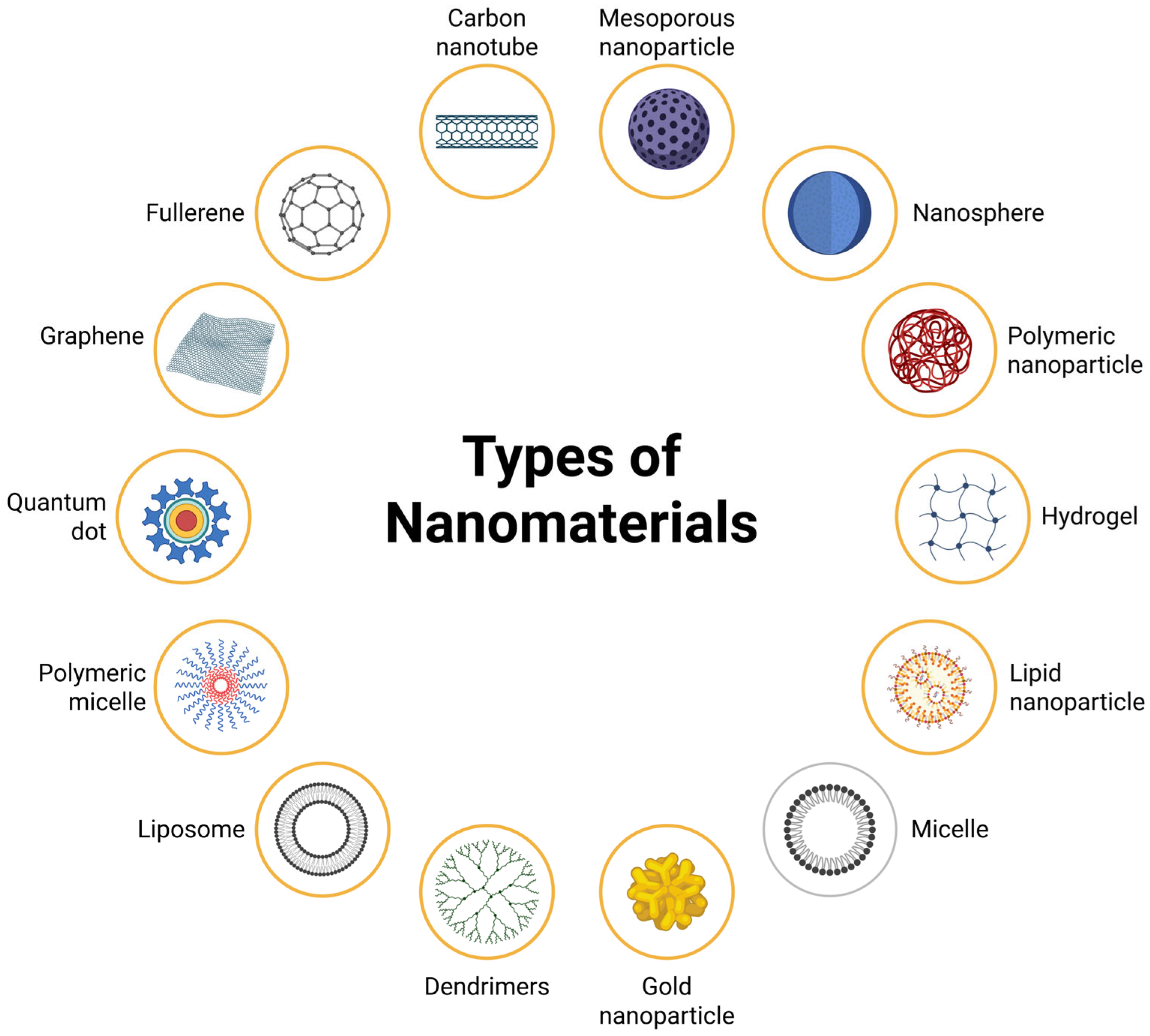 Pharmaceutics 17 01132 g003 Pharmaceutics 17 01132 g003