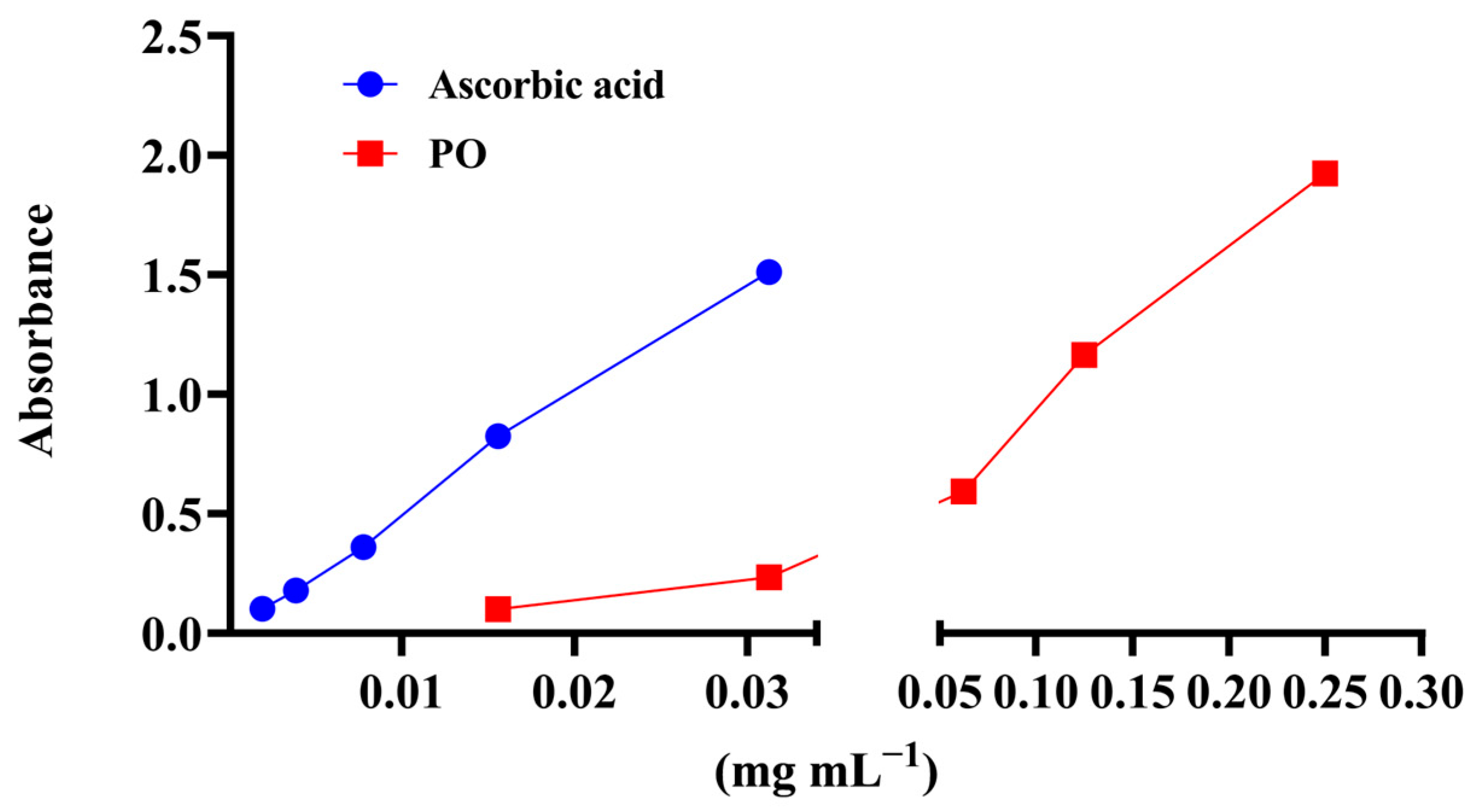 Pharmaceutics 17 01134 g001 Pharmaceutics 17 01134 g001
