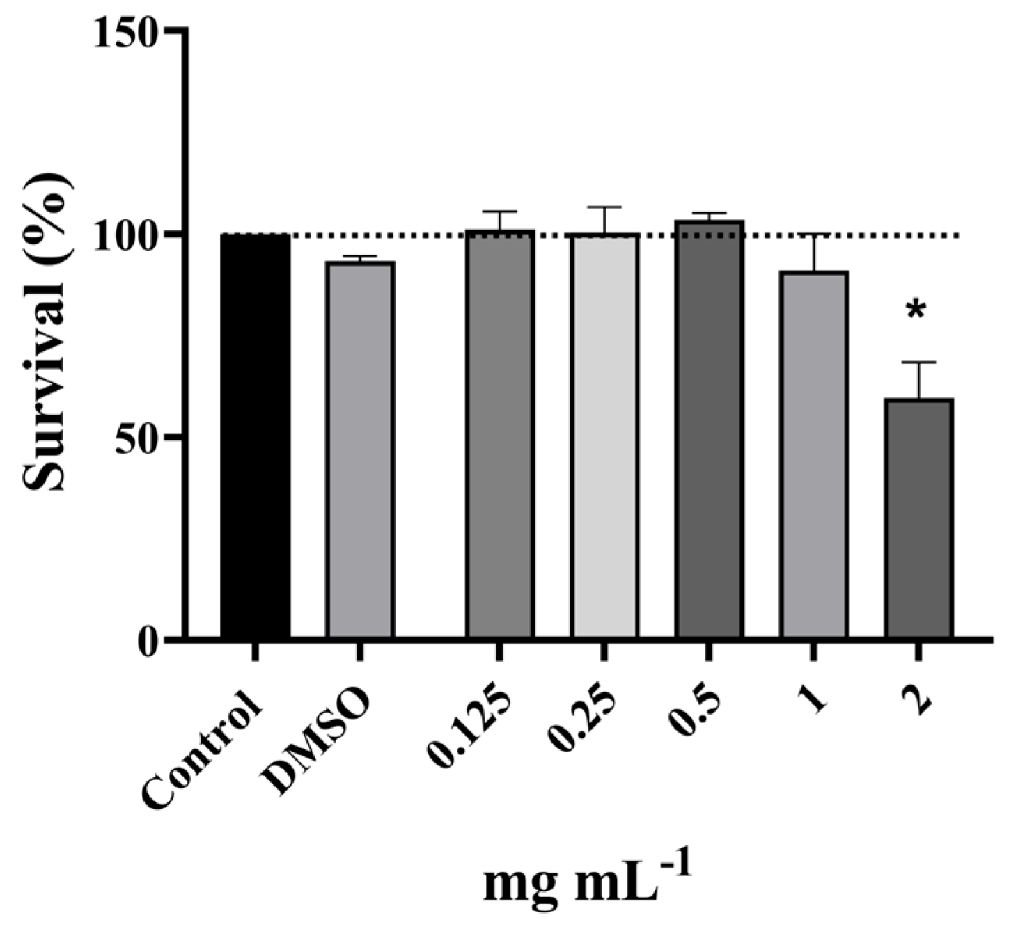 Pharmaceutics 17 01134 g002 Pharmaceutics 17 01134 g002